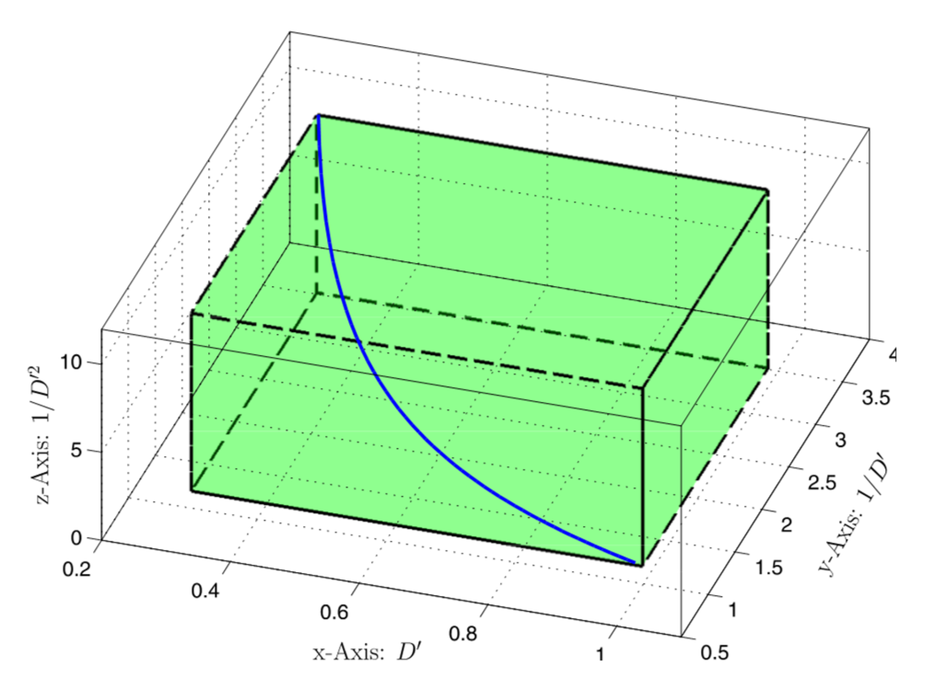 Applsci 10 07534 g002