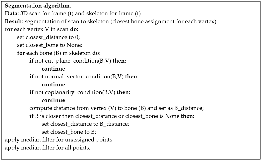 Applsci 10 07535 g005 Applsci 10 07535 g005