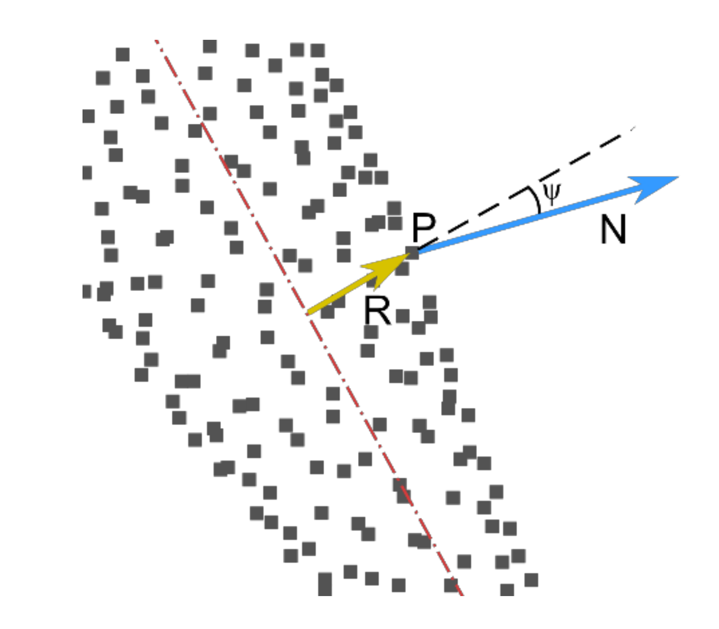 Applsci 10 07535 g007 Applsci 10 07535 g007