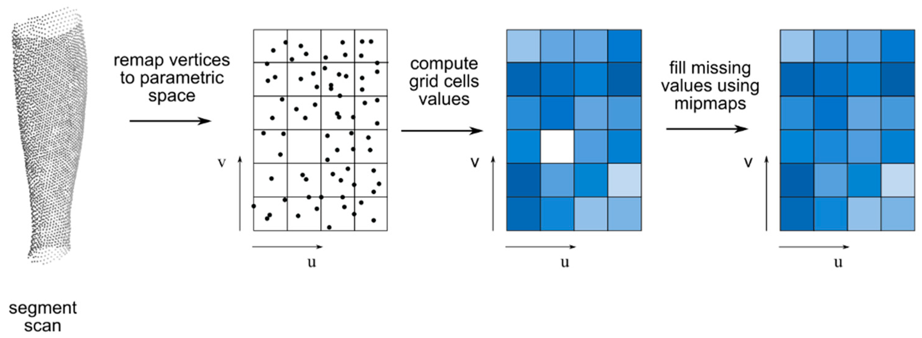 Applsci 10 07535 g008 Applsci 10 07535 g008