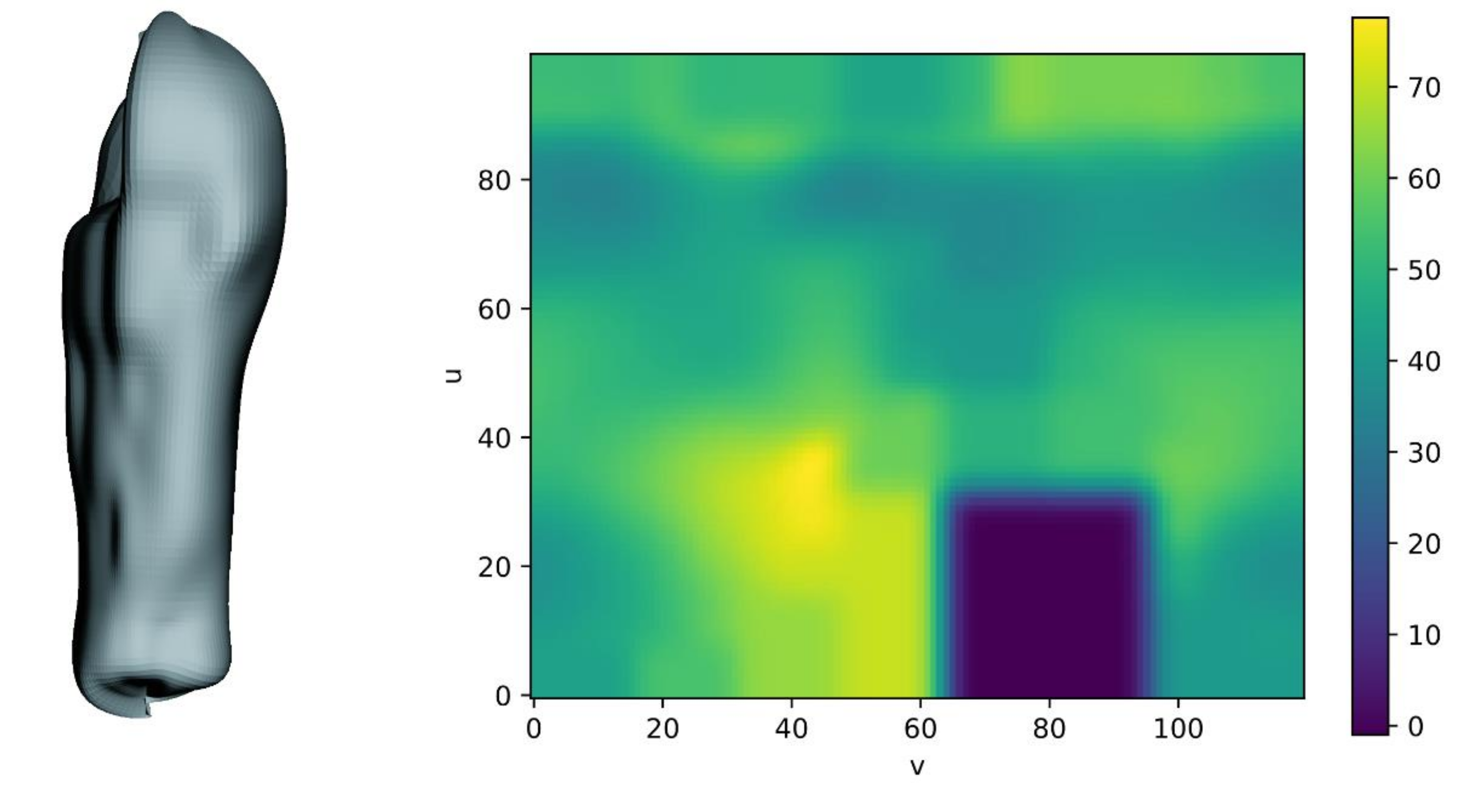 Applsci 10 07535 g010 Applsci 10 07535 g010