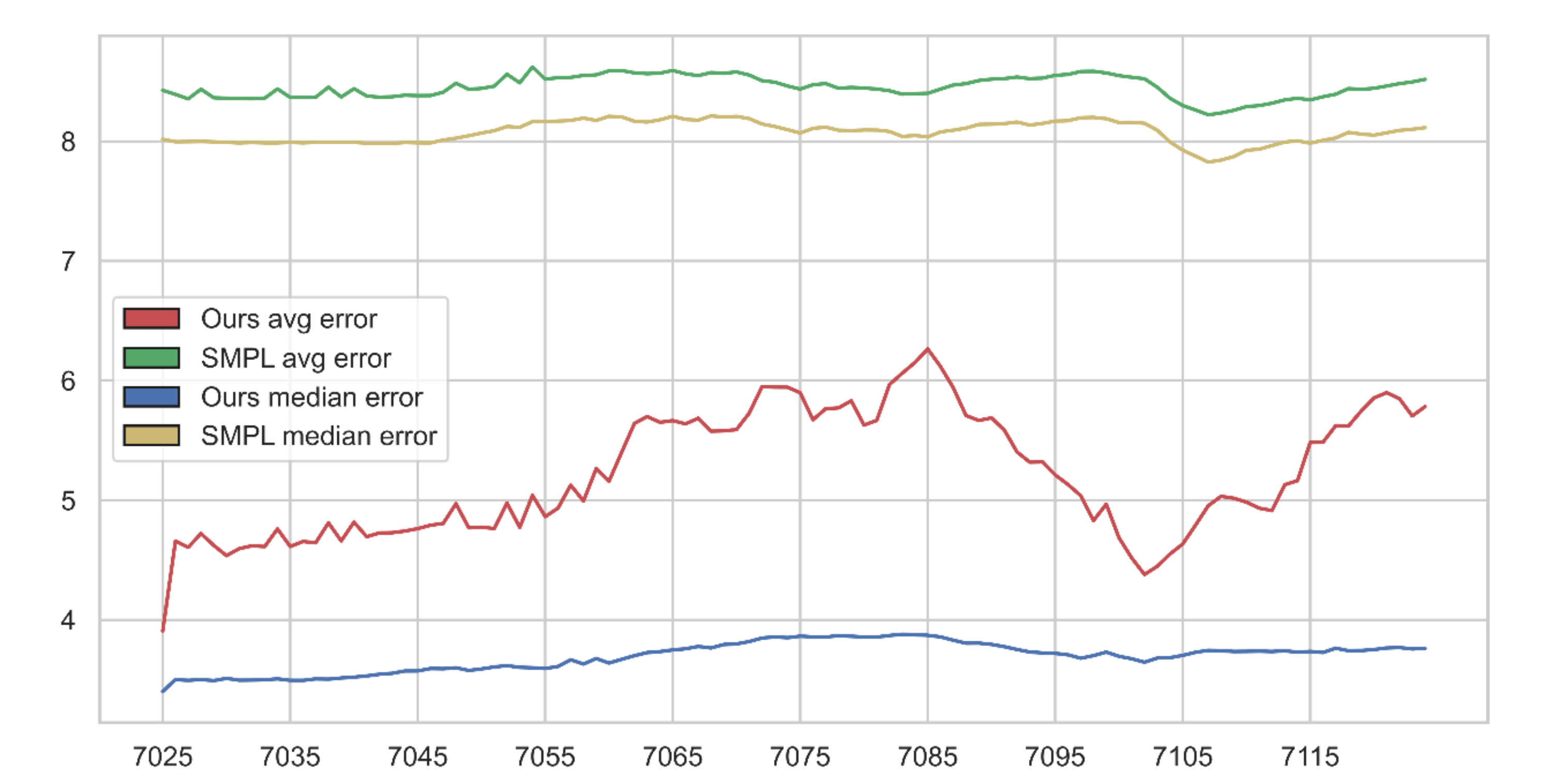 Applsci 10 07535 g013 Applsci 10 07535 g013