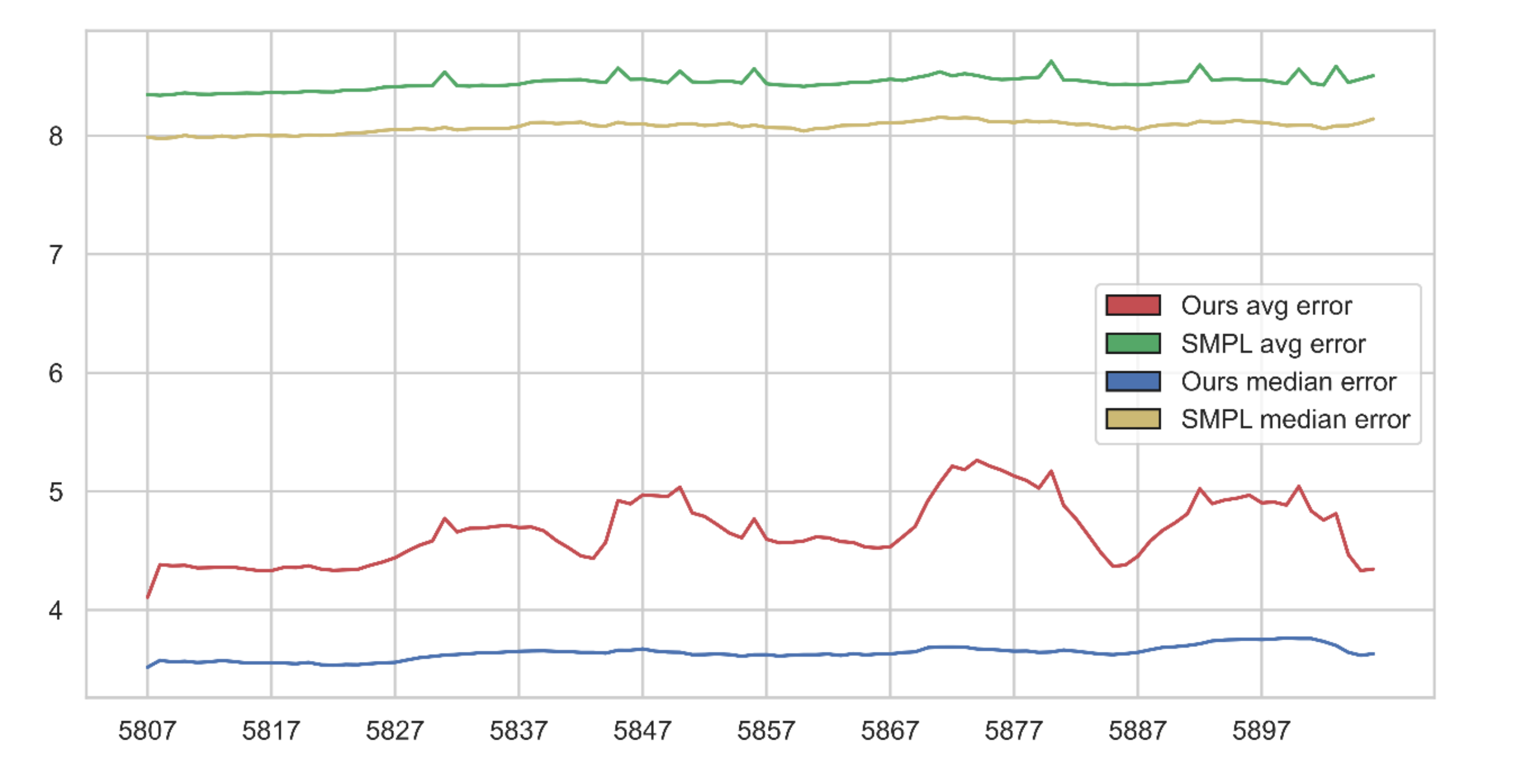 Applsci 10 07535 g014 Applsci 10 07535 g014