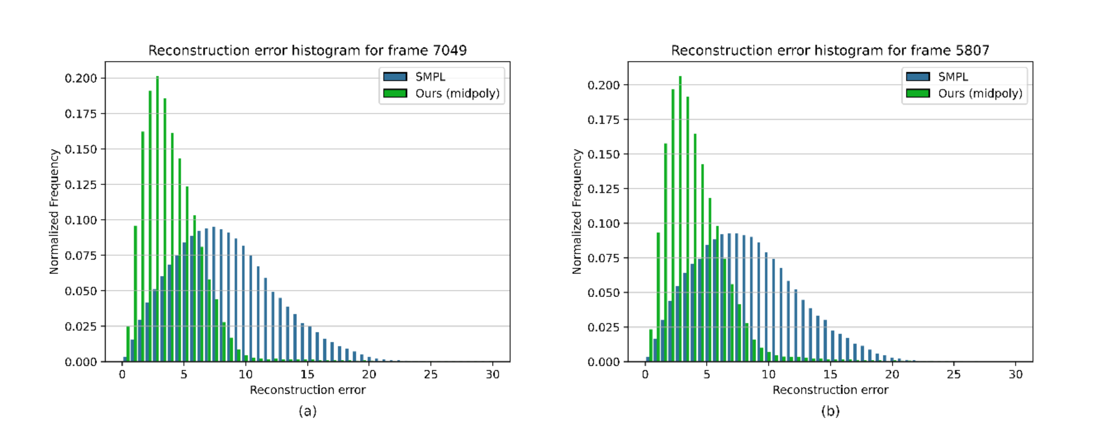 Applsci 10 07535 g015 Applsci 10 07535 g015