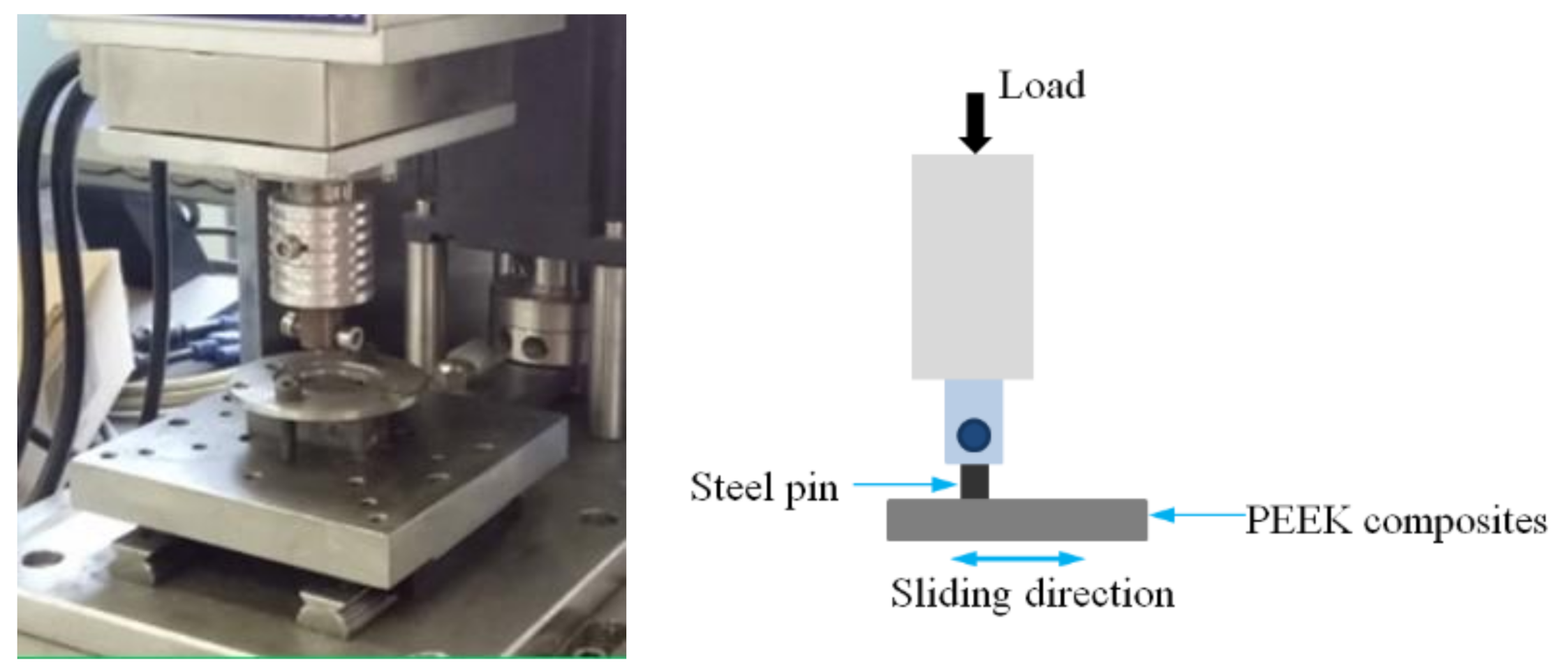 Applsci 10 07536 g001