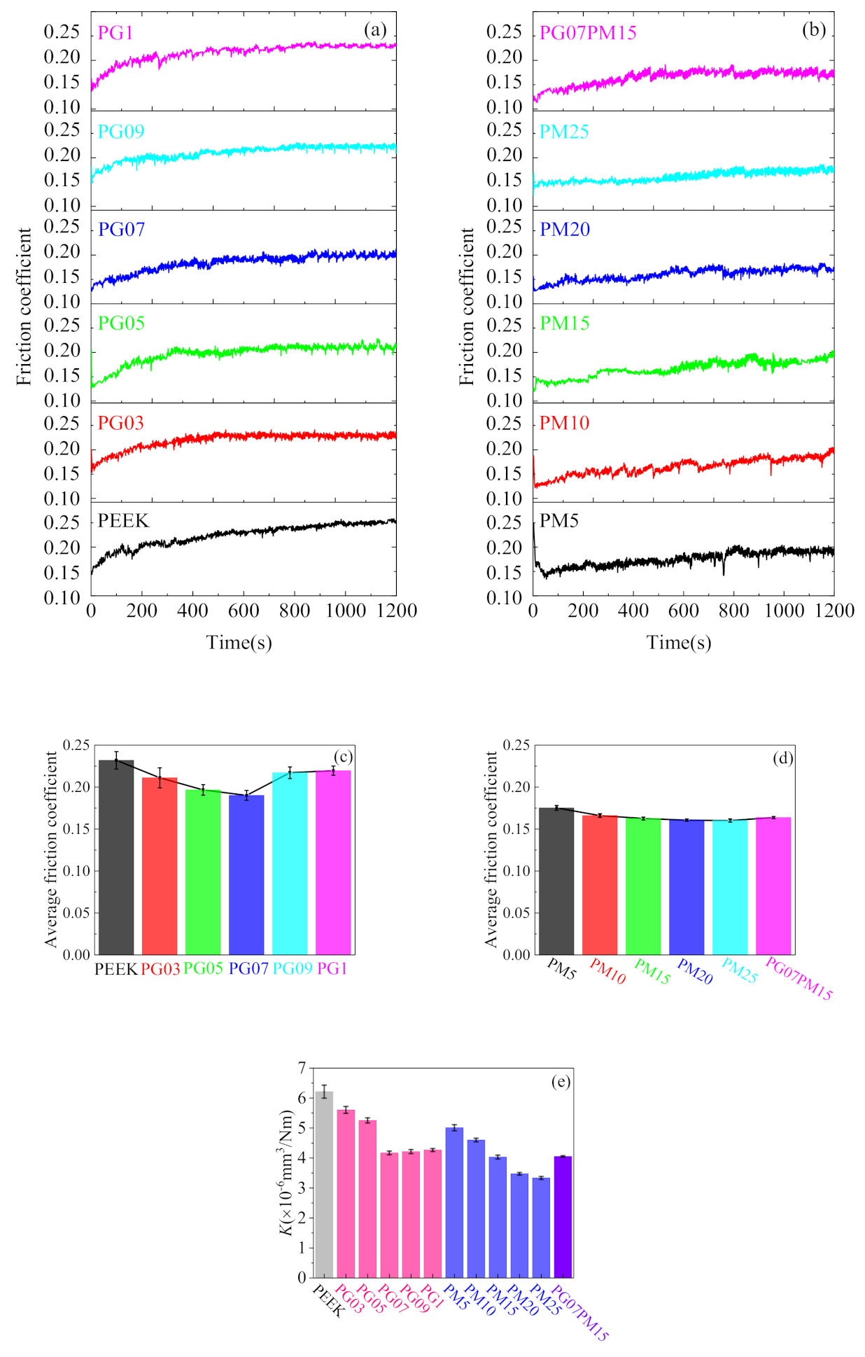 Applsci 10 07536 g002