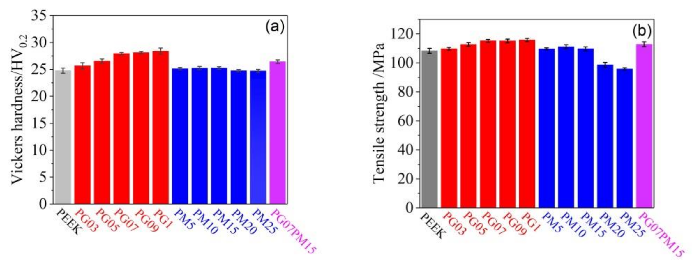 Applsci 10 07536 g006