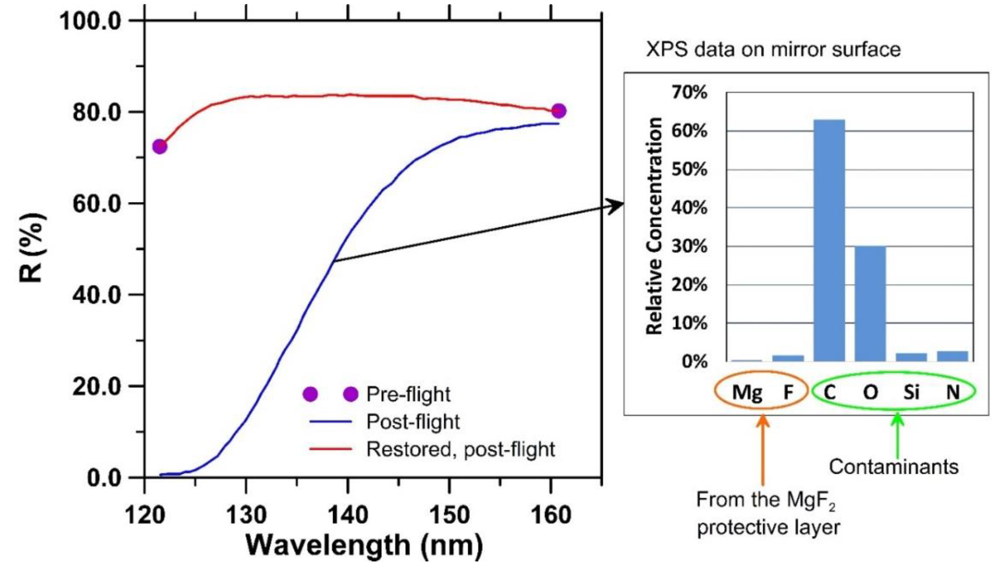 Applsci 10 07538 g002 Applsci 10 07538 g002