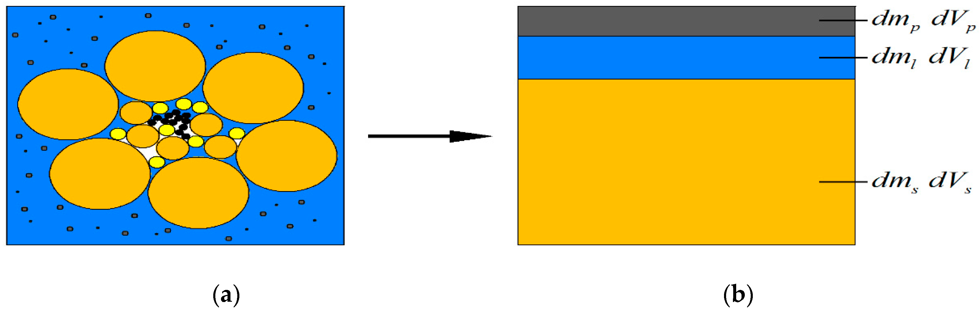 Applsci 10 07539 g001