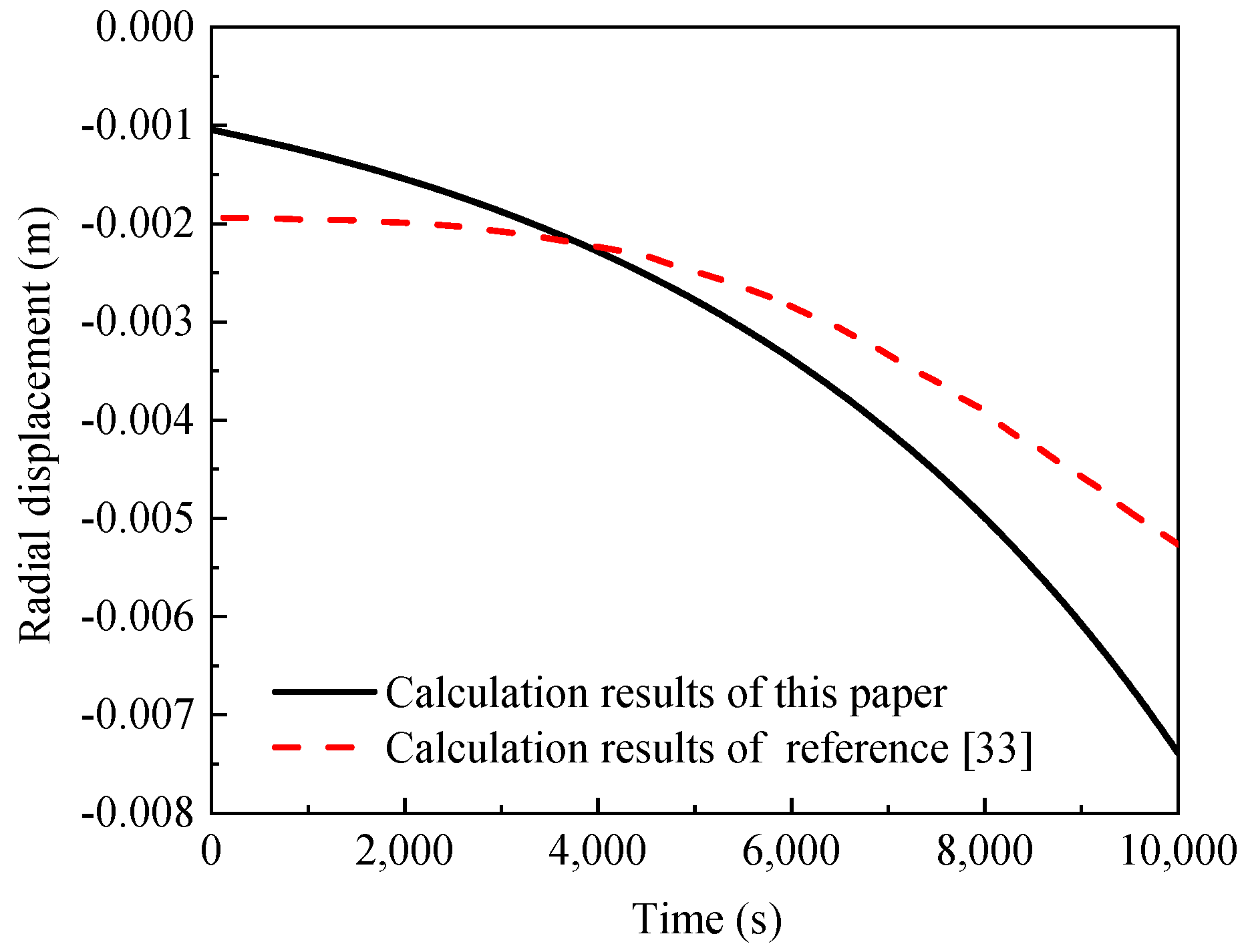 Applsci 10 07539 g007