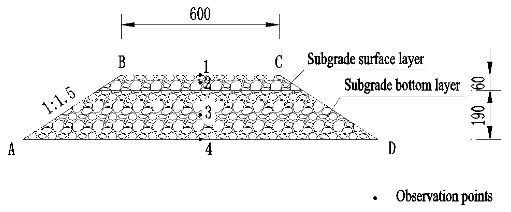 Applsci 10 07539 g008