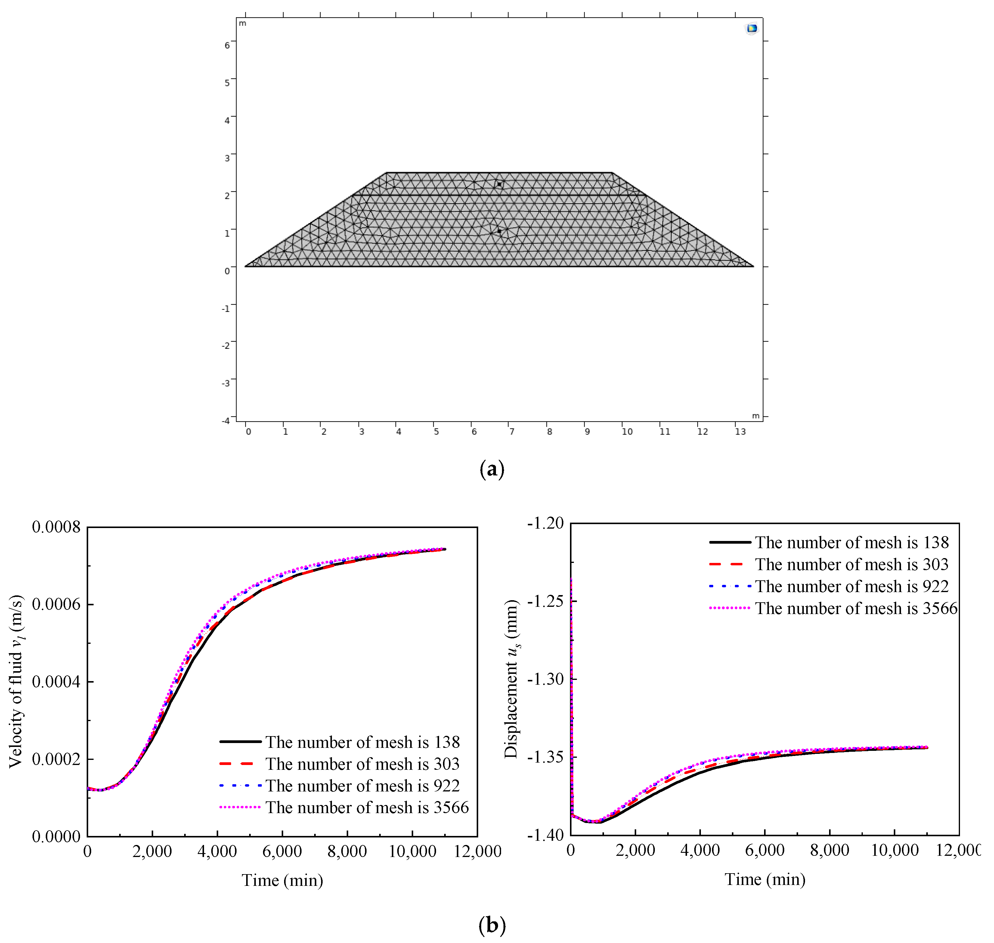 Applsci 10 07539 g009