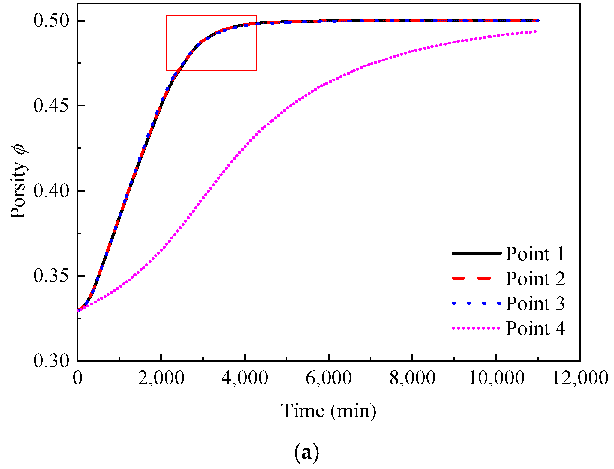Applsci 10 07539 g011a