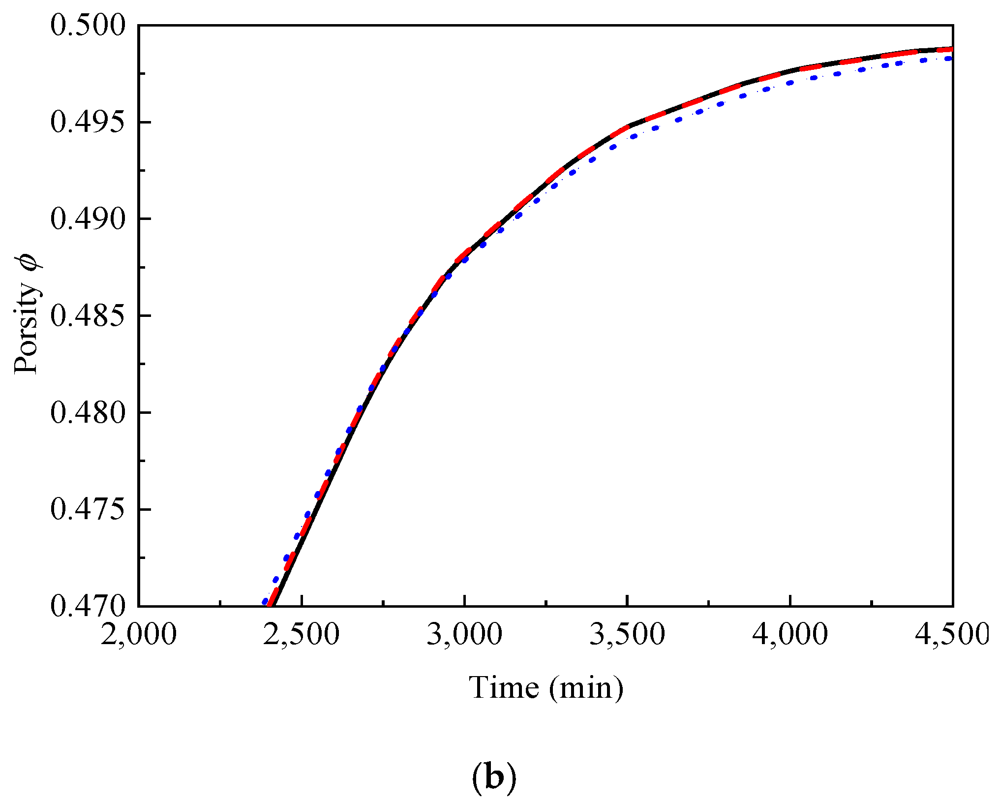 Applsci 10 07539 g011b