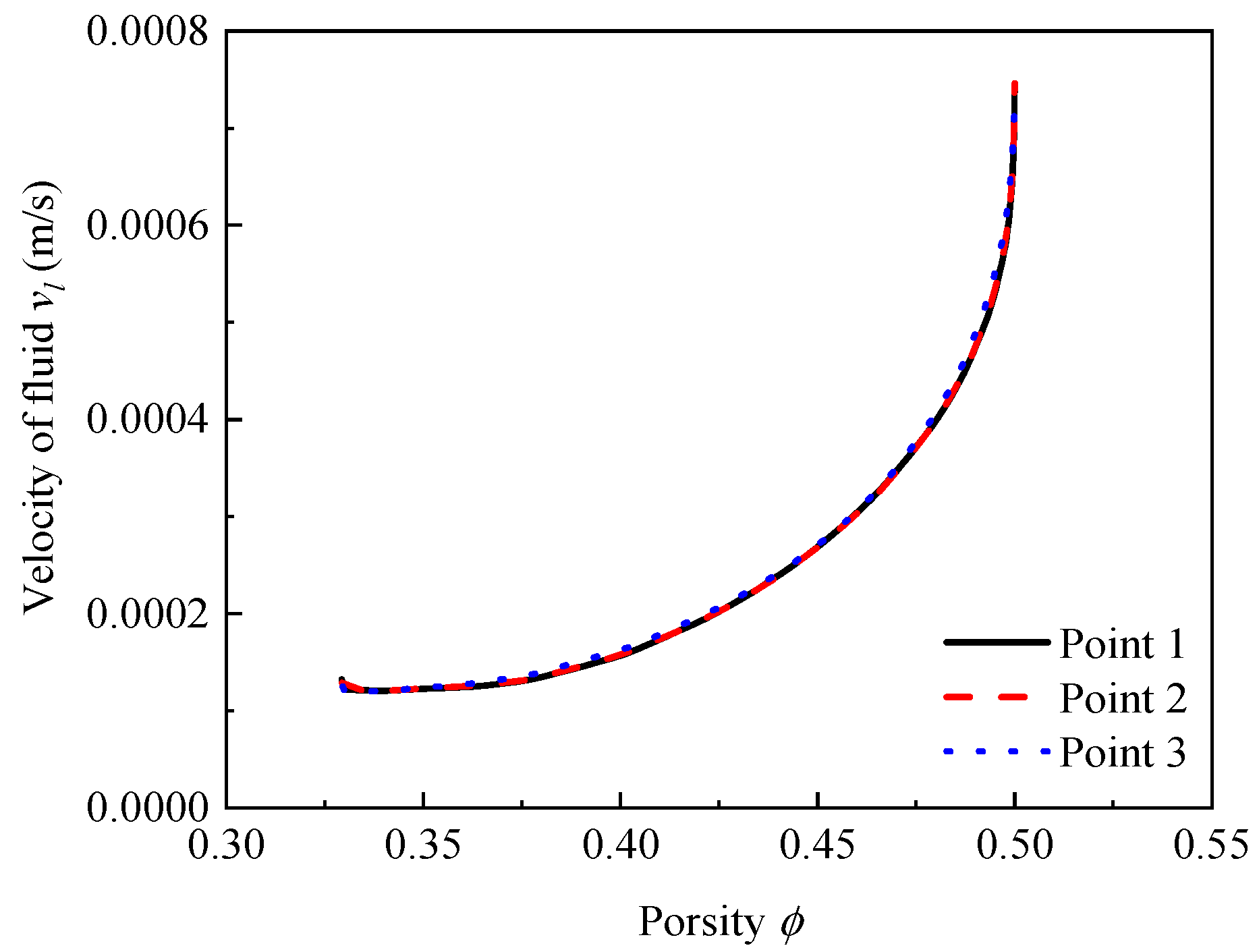 Applsci 10 07539 g015