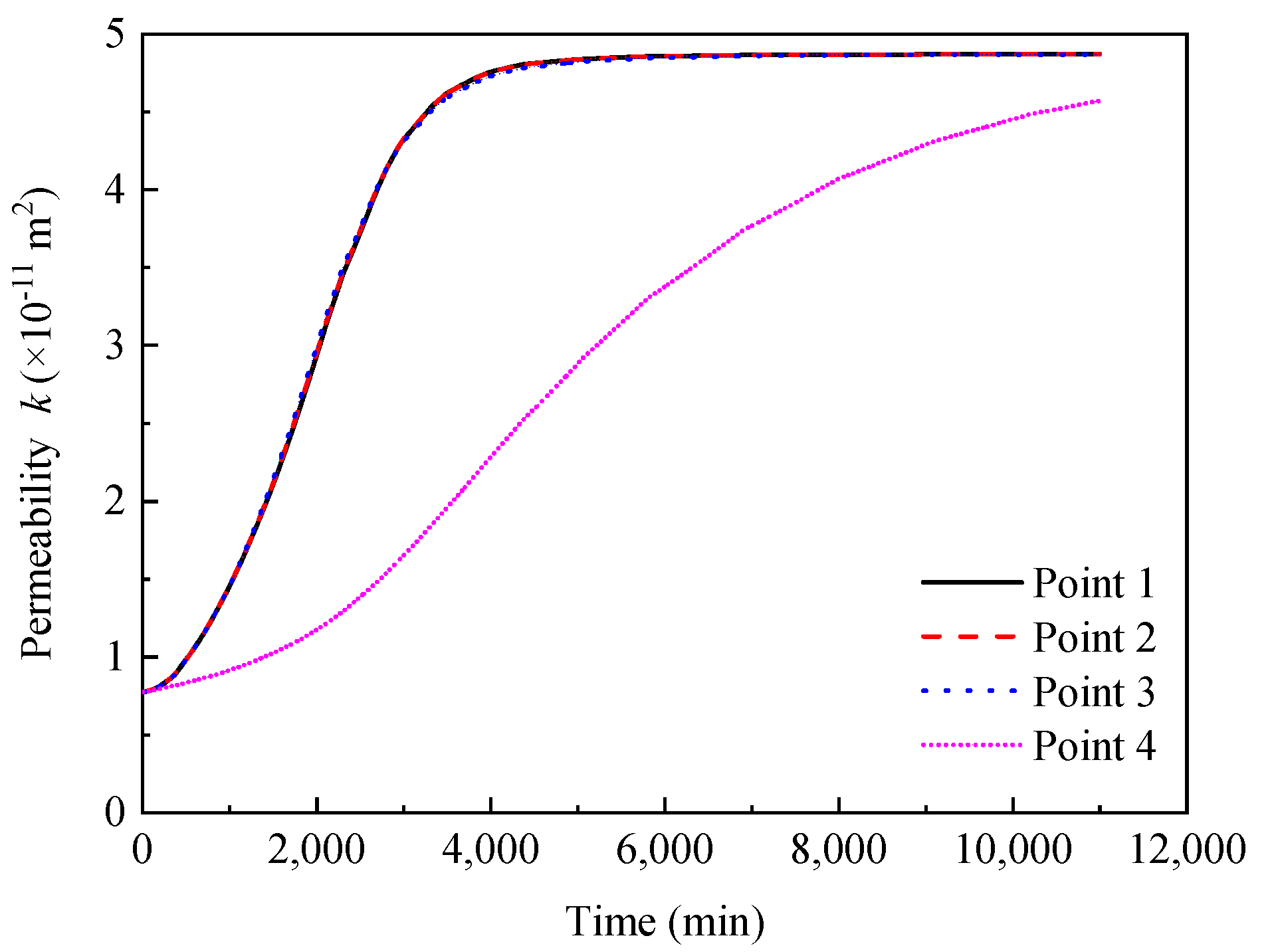 Applsci 10 07539 g016