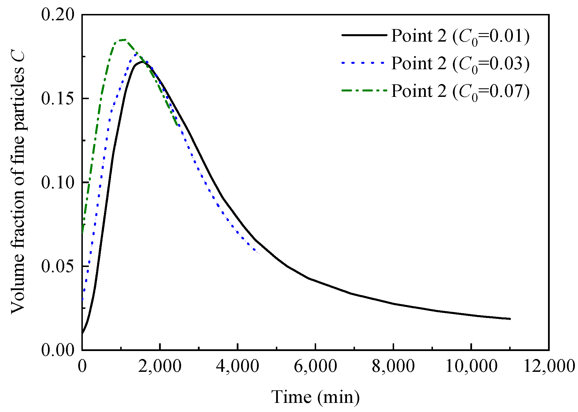 Applsci 10 07539 g017