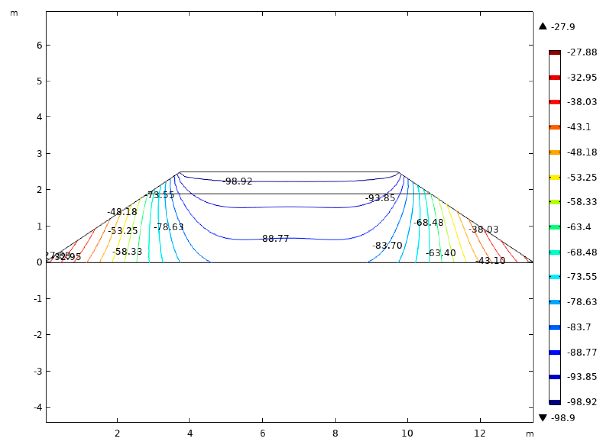 Applsci 10 07539 g018