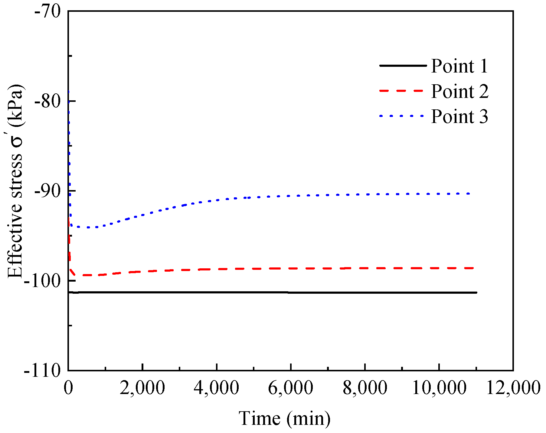 Applsci 10 07539 g019