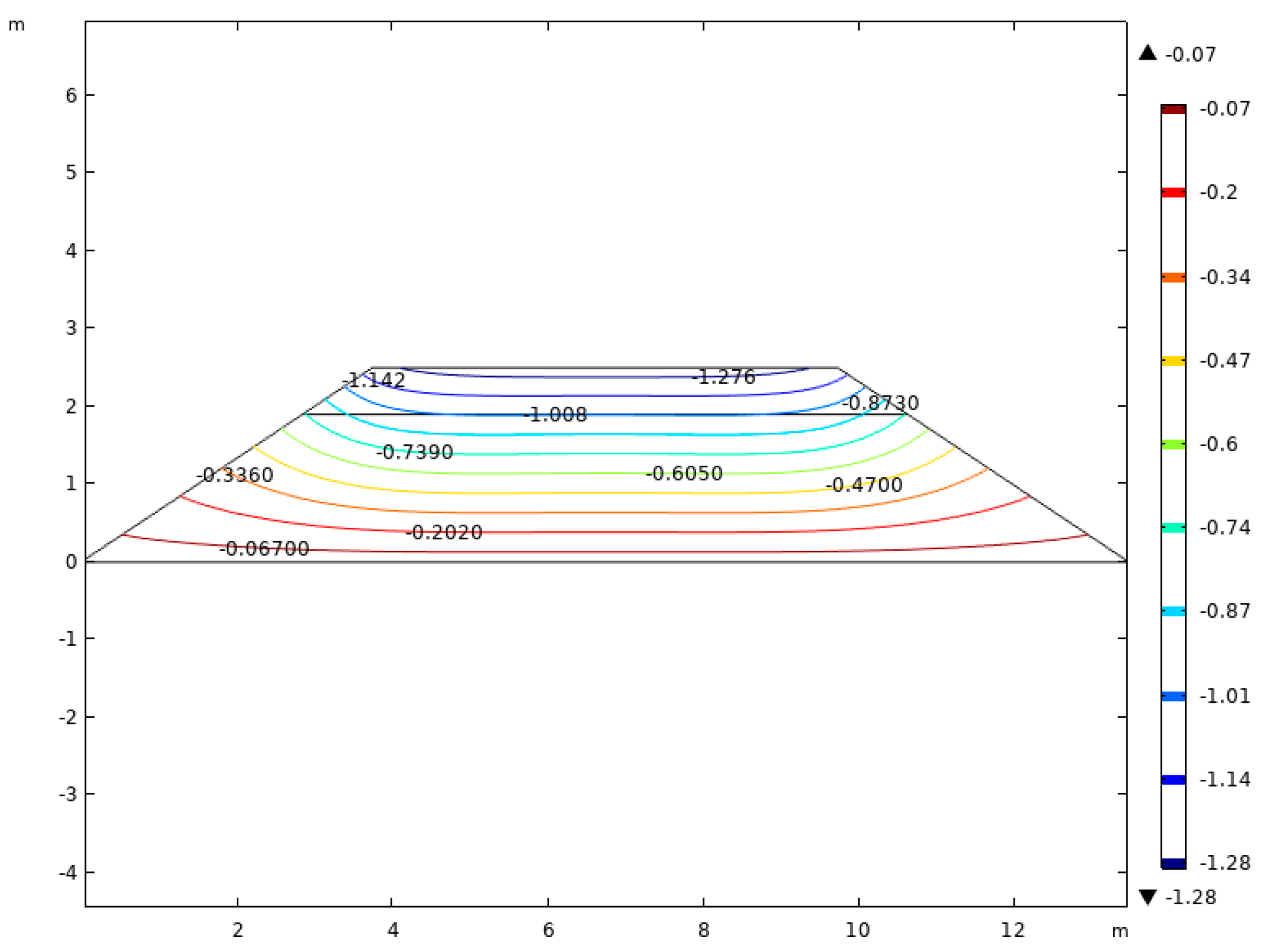 Applsci 10 07539 g020