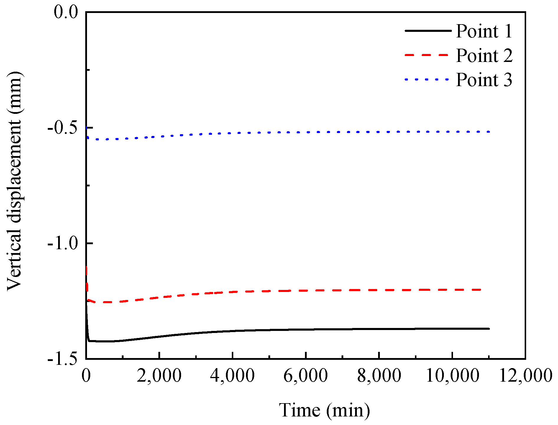 Applsci 10 07539 g021