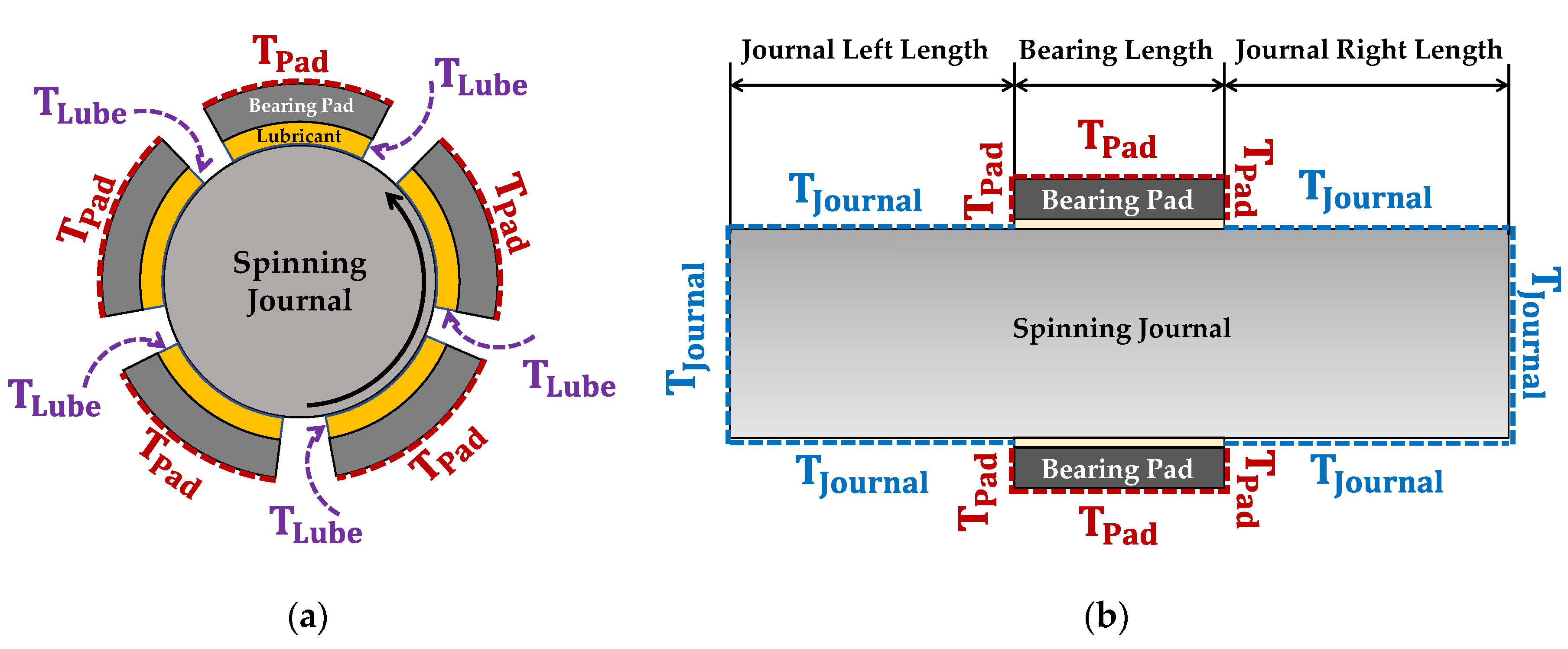 Applsci 10 07540 g008