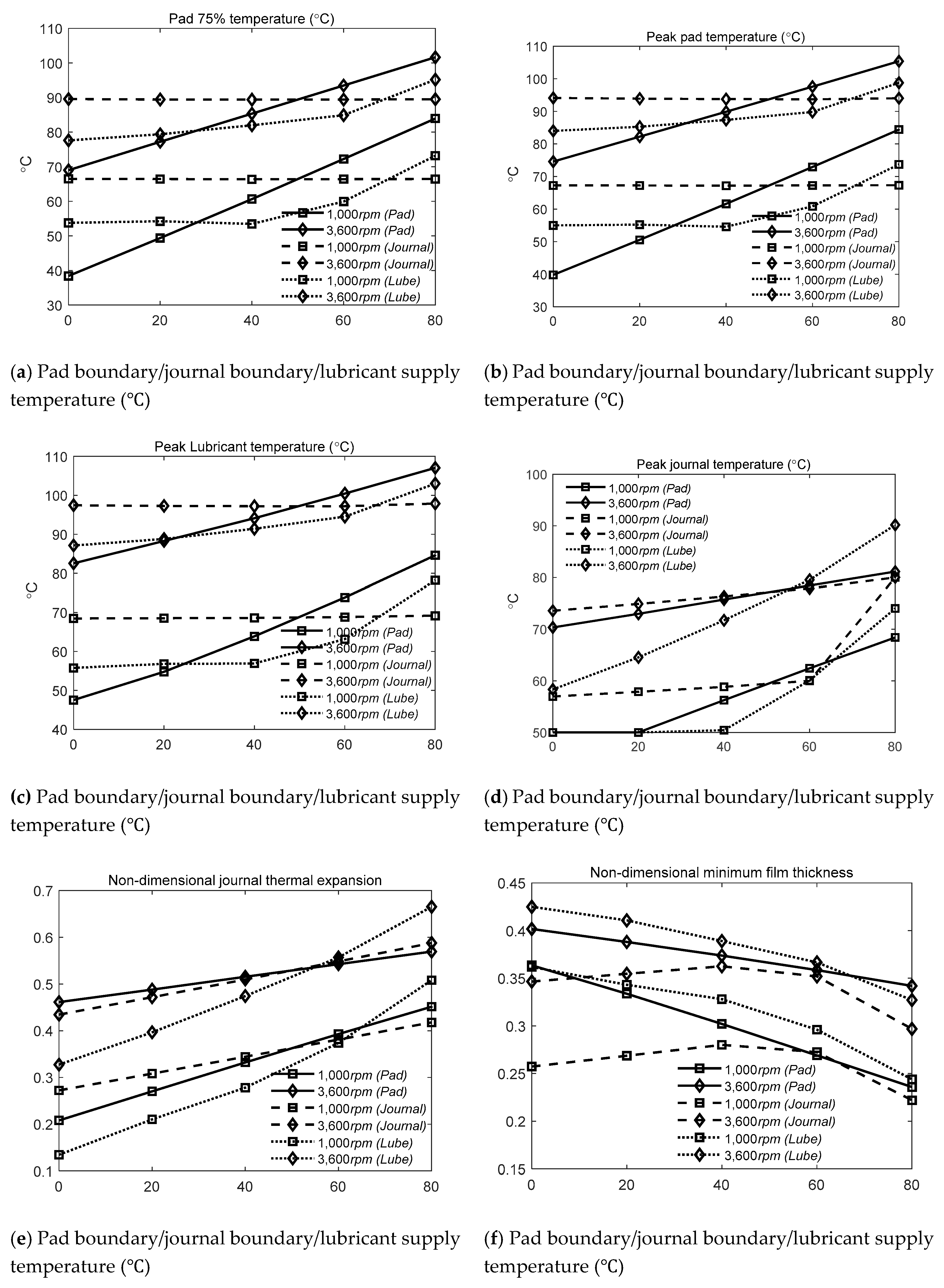 Applsci 10 07540 g011
