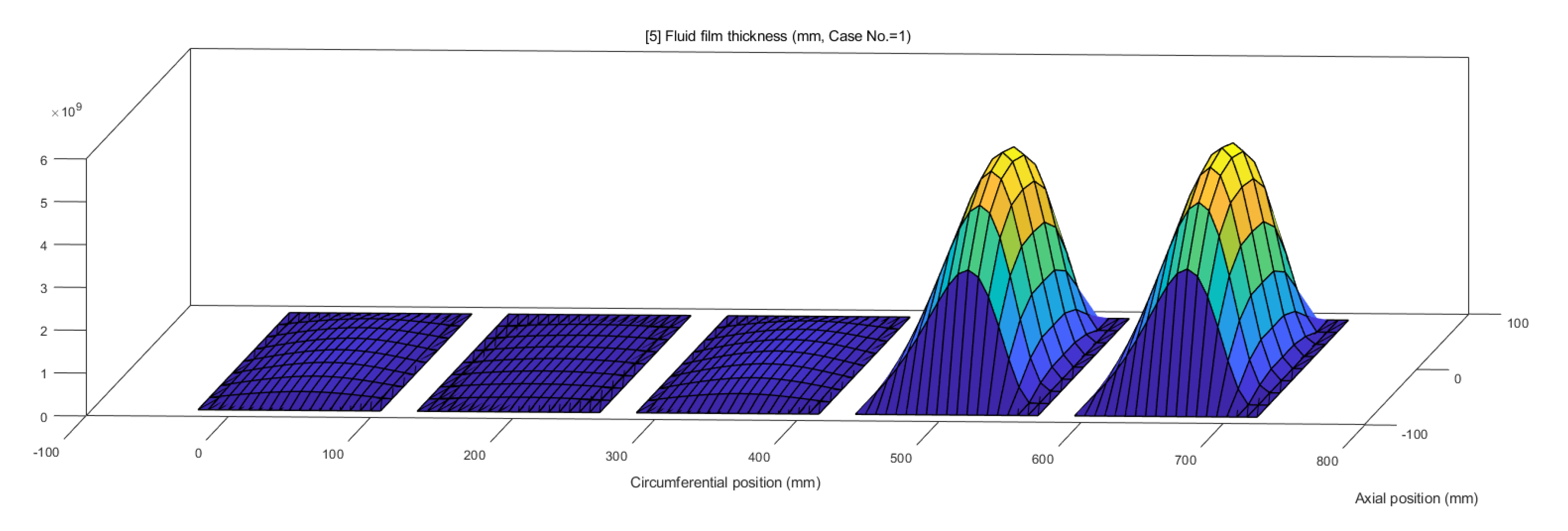 Applsci 10 07540 g014