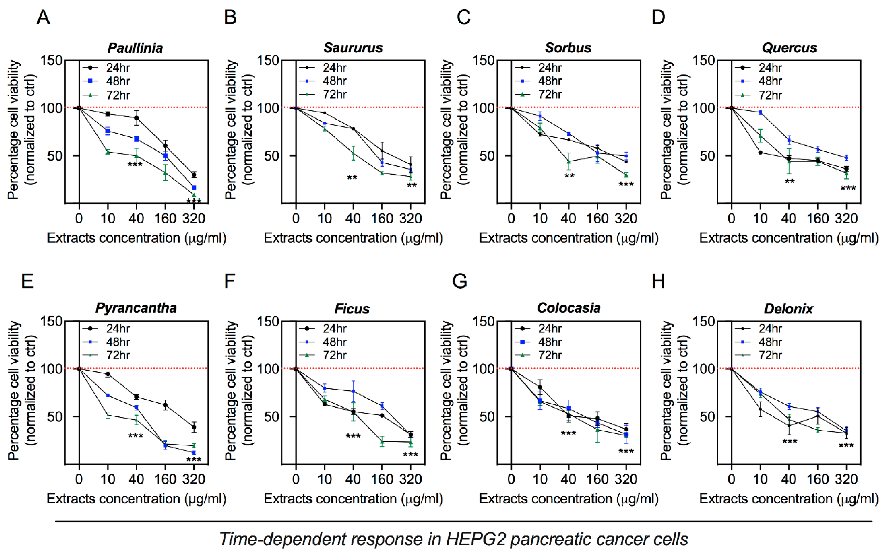Applsci 10 07543 g004