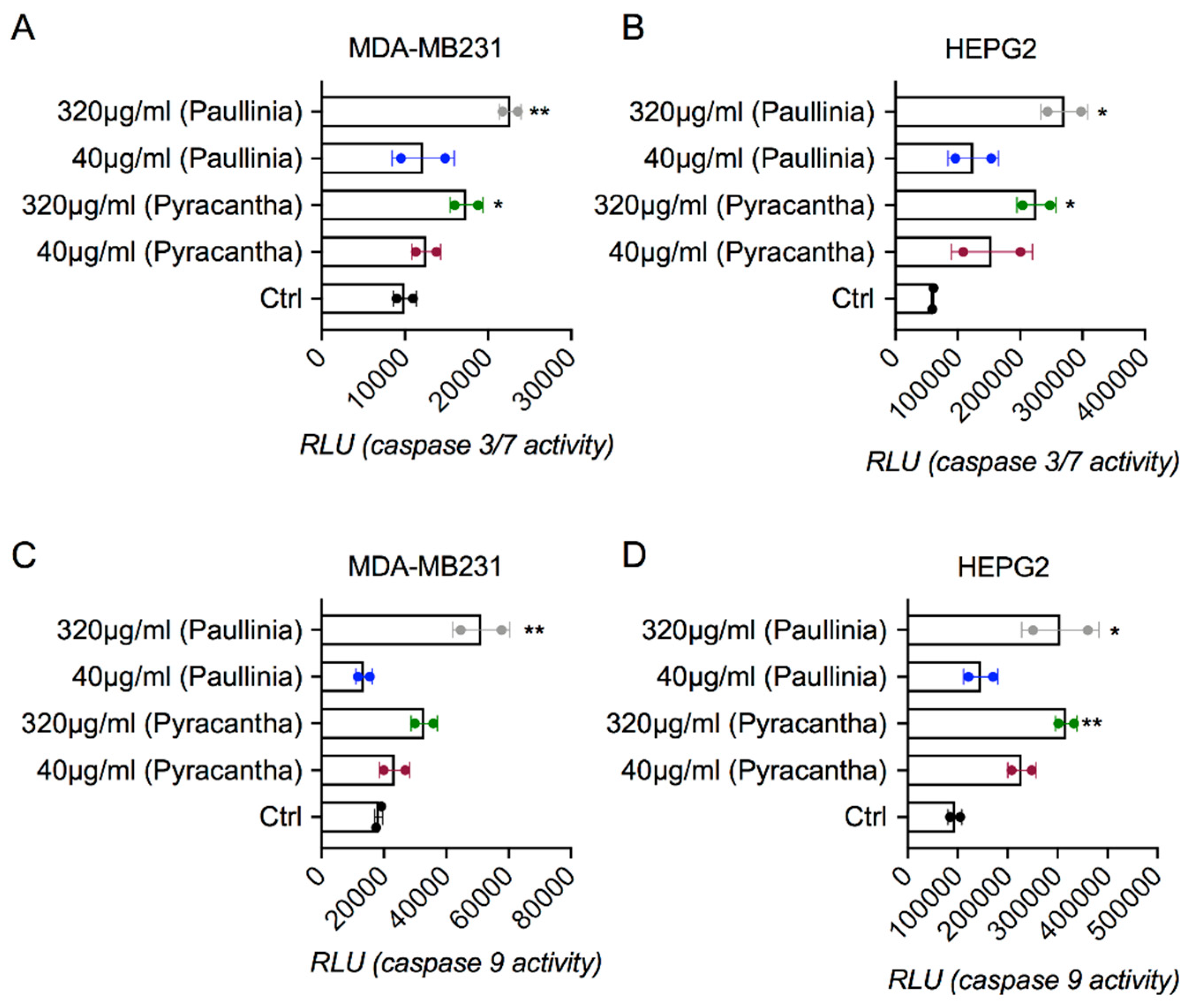 Applsci 10 07543 g007