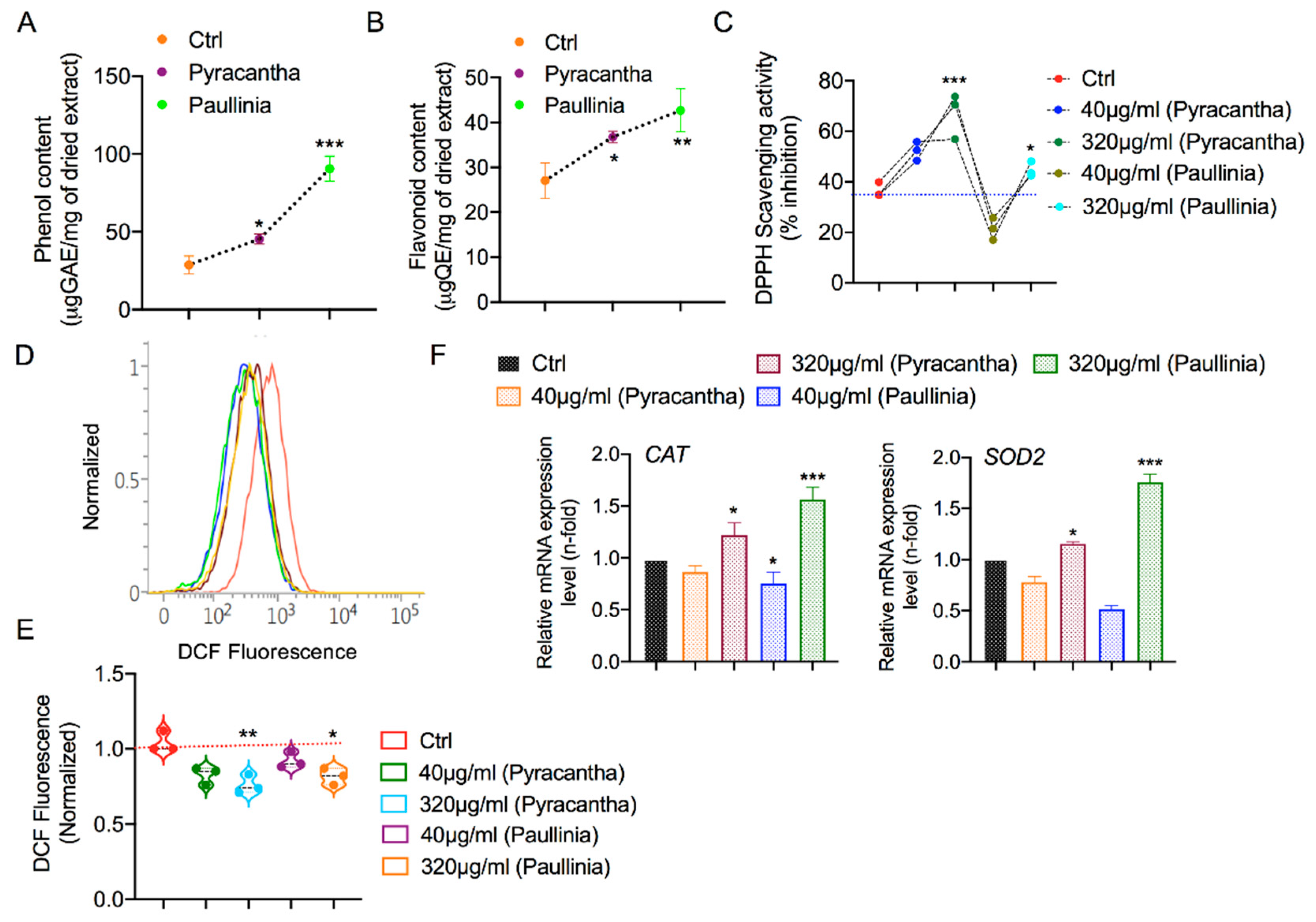 Applsci 10 07543 g009