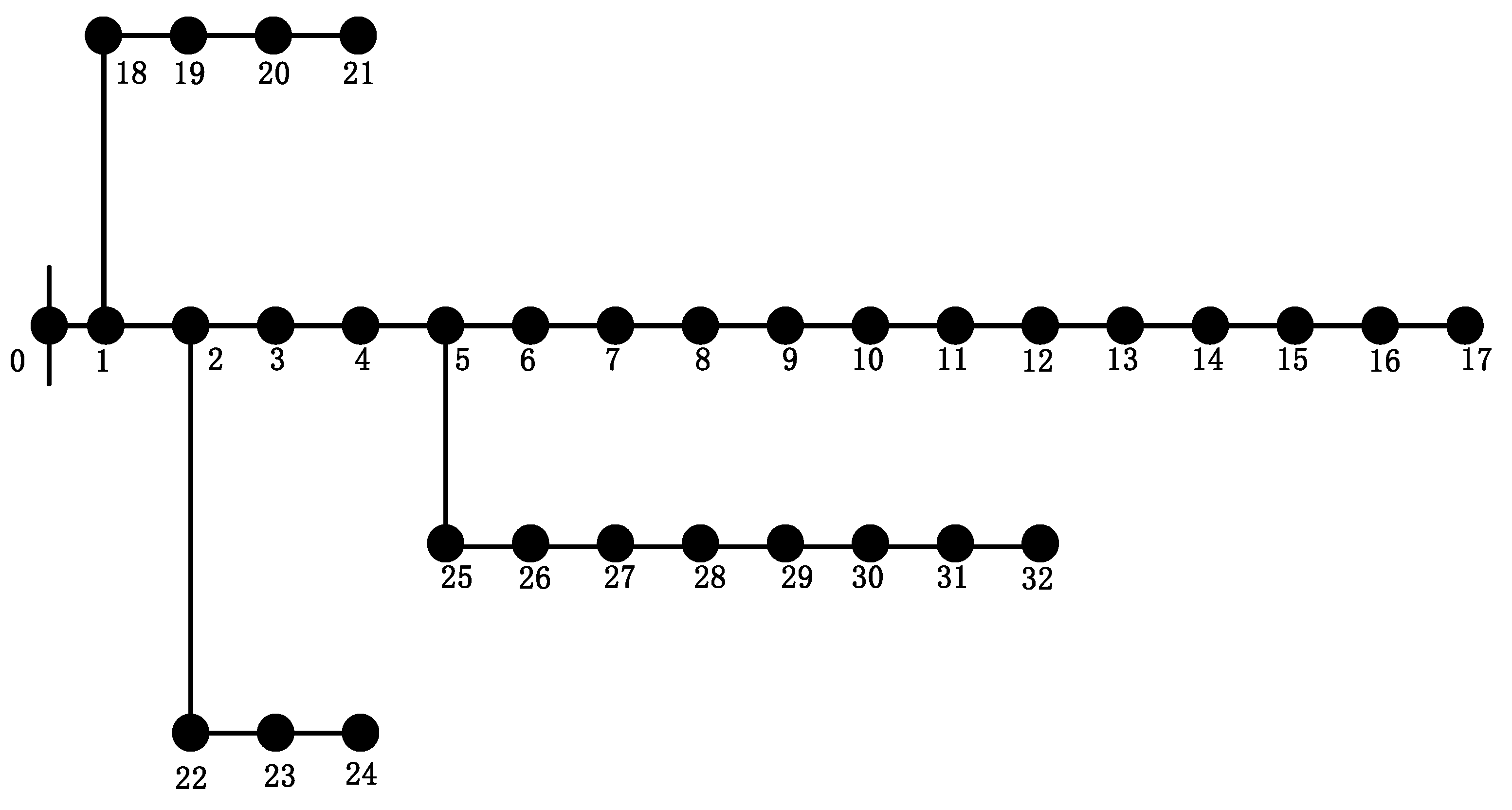 Applsci 10 07544 g001 Applsci 10 07544 g001