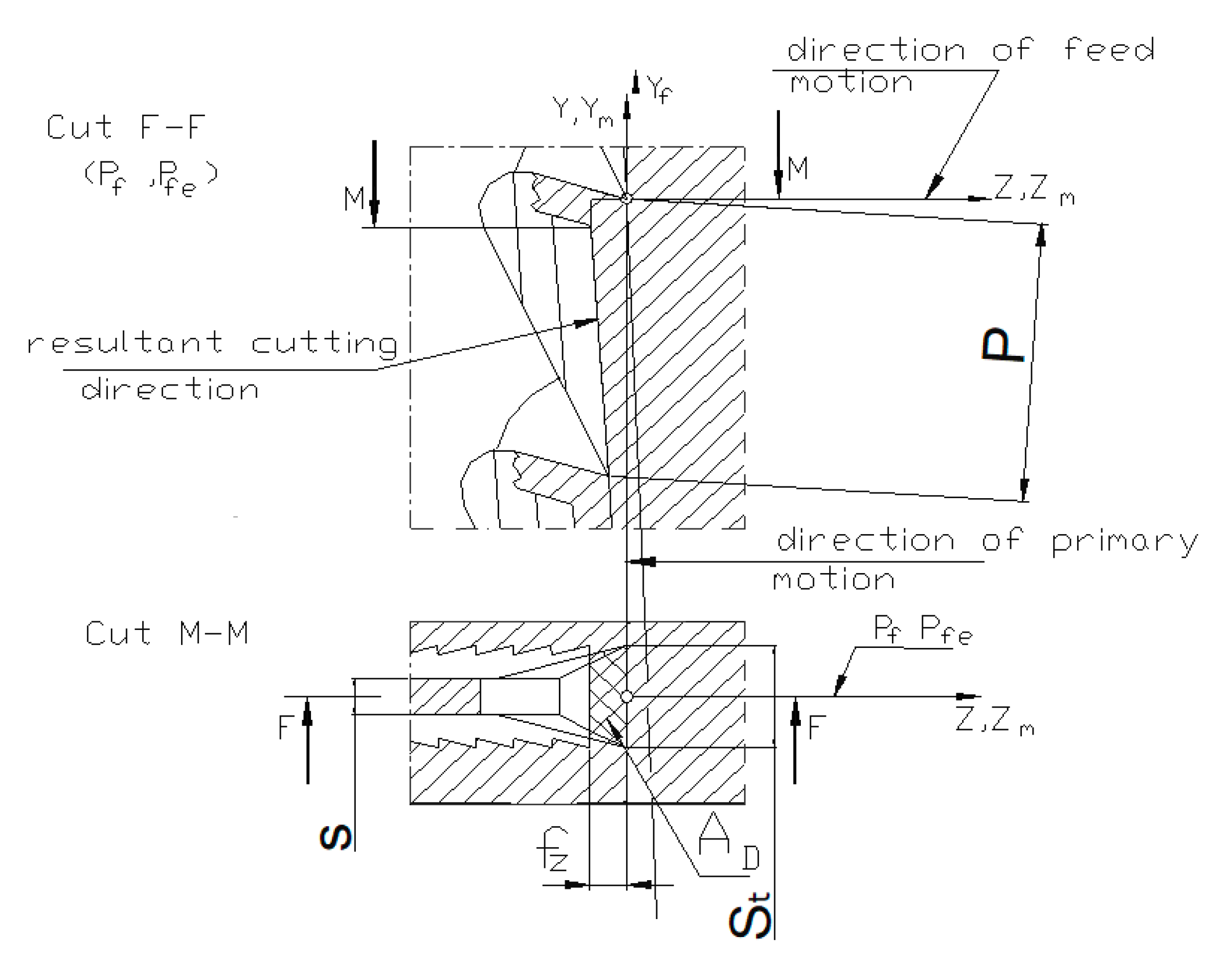 Applsci 10 07545 g002