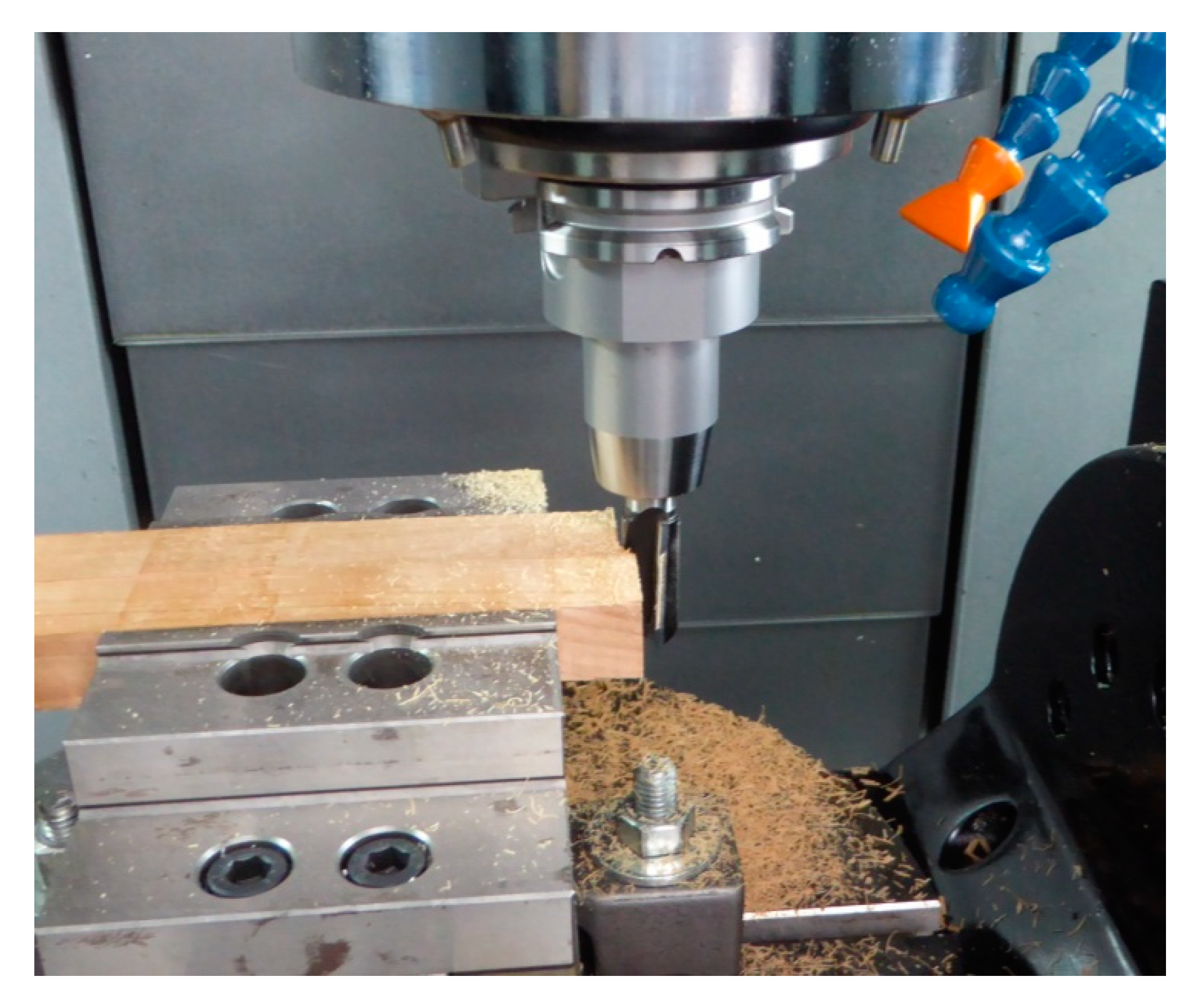 Applsci 10 07545 g004