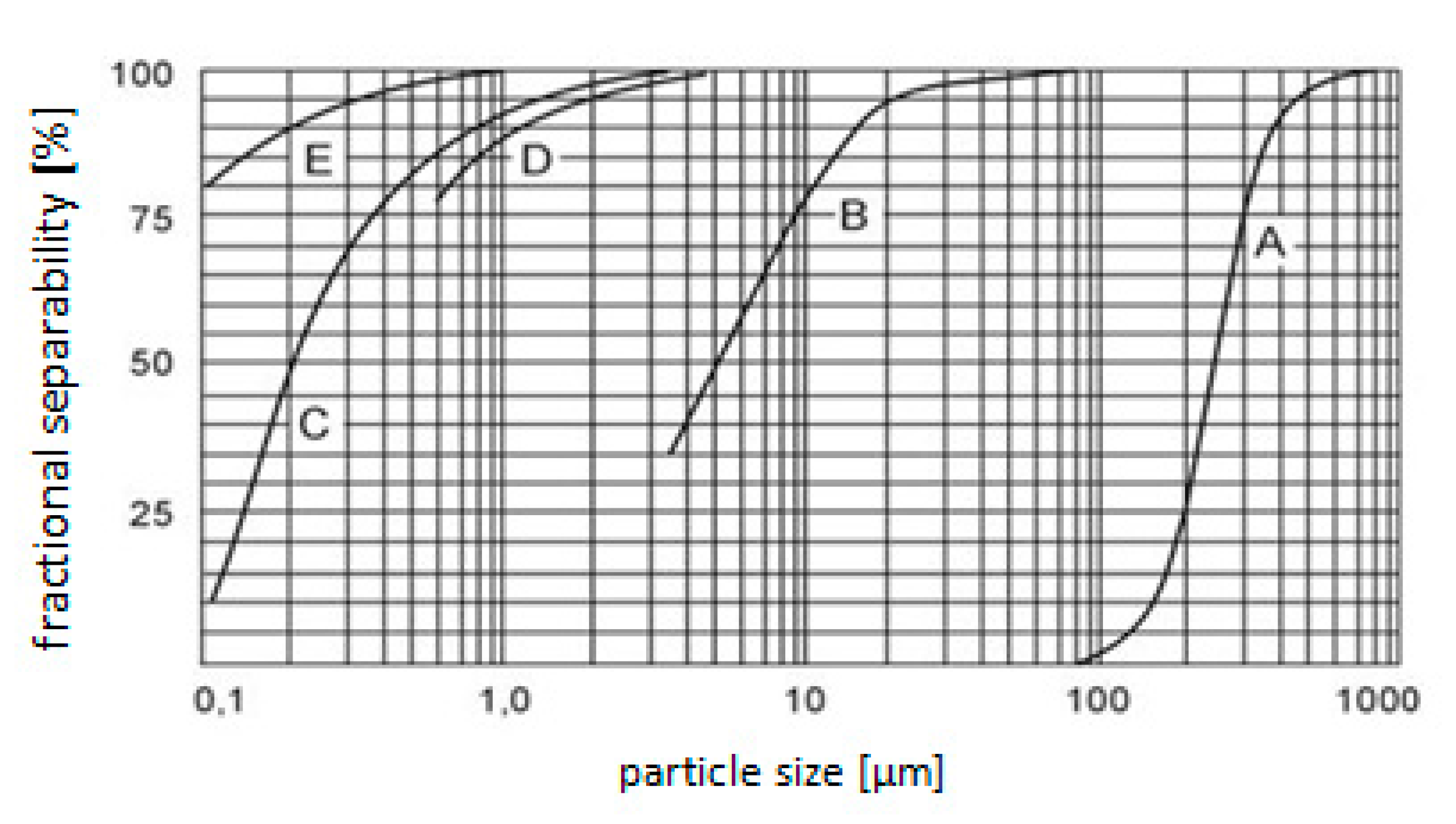 Applsci 10 07545 g007