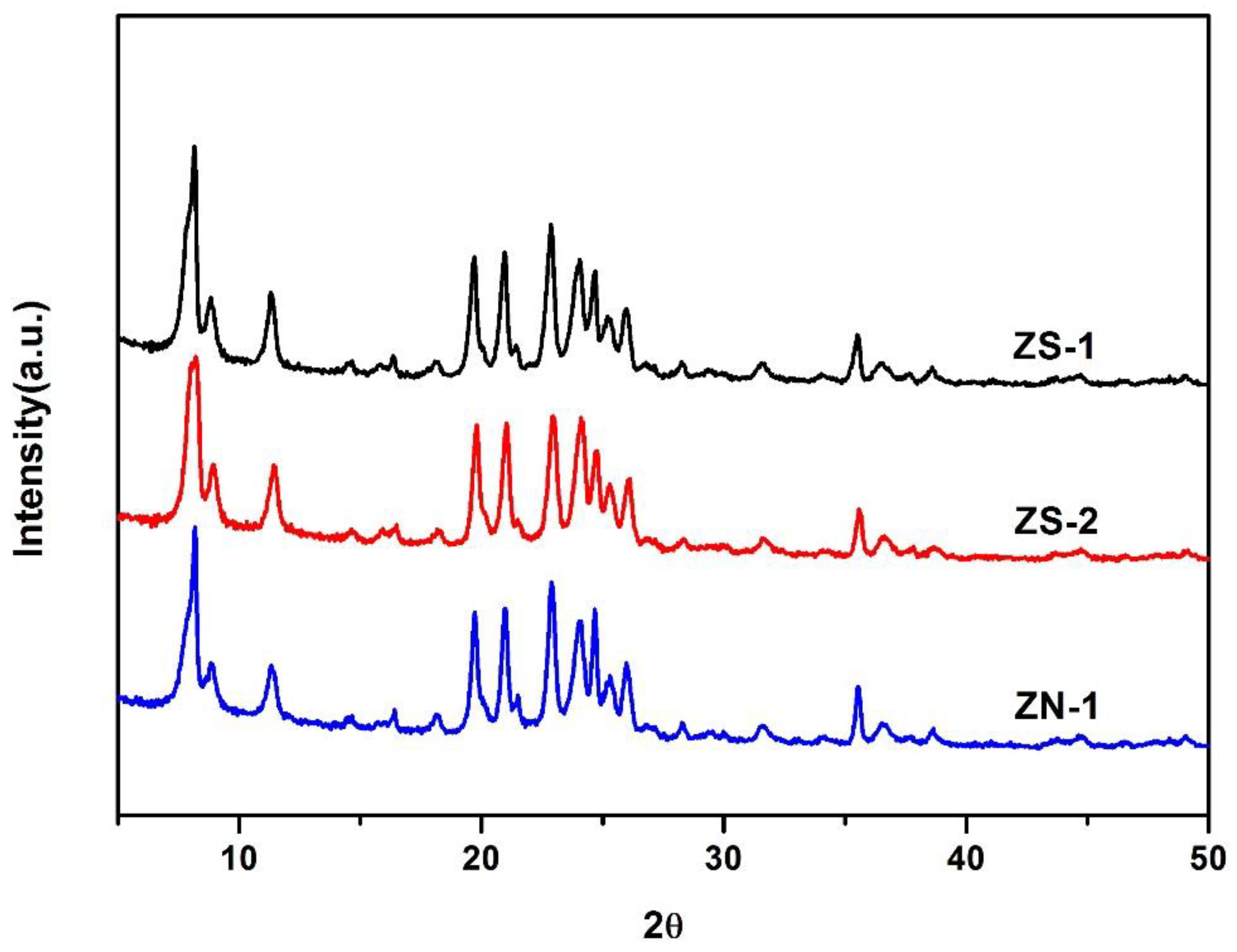 Applsci 10 07546 g001