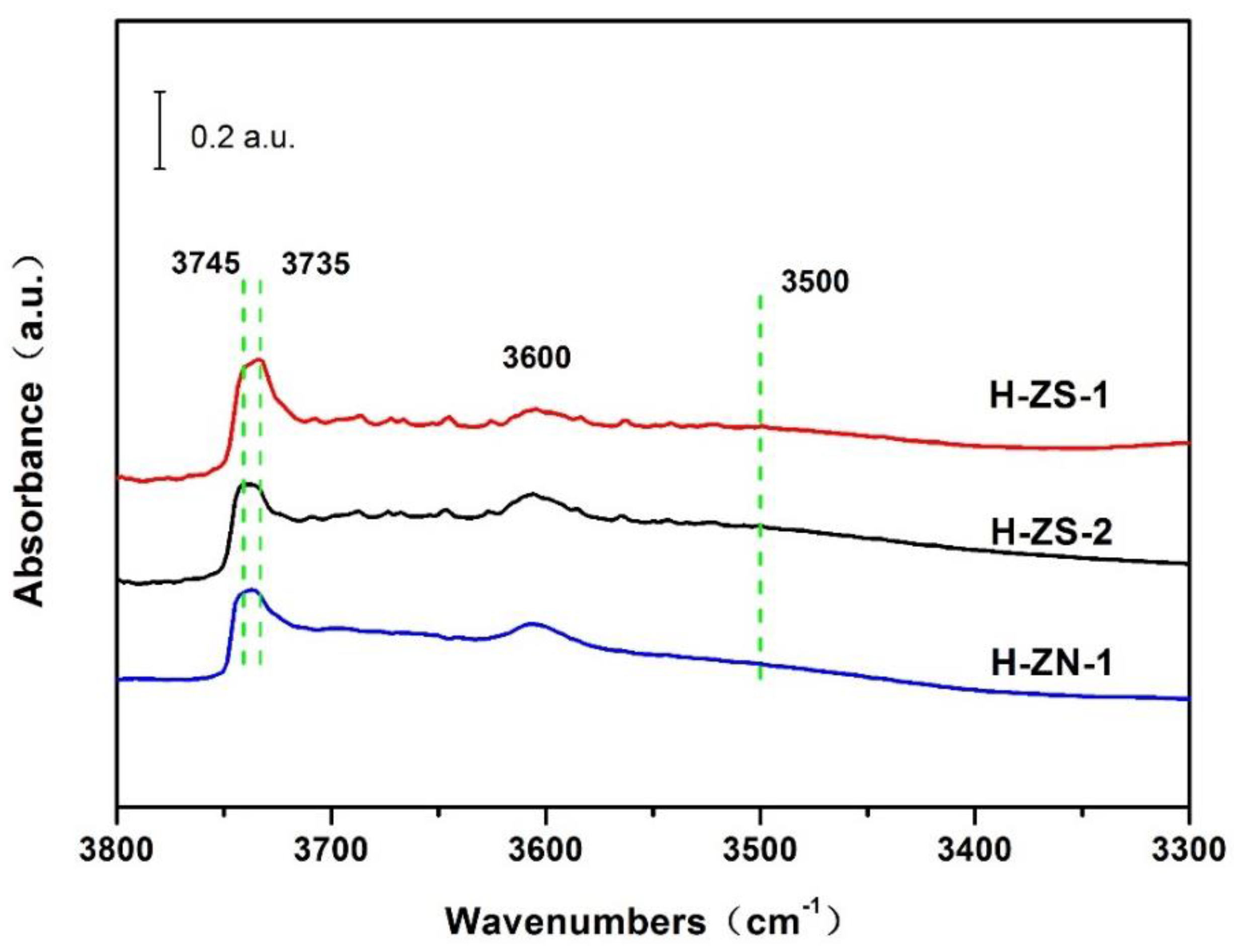 Applsci 10 07546 g006
