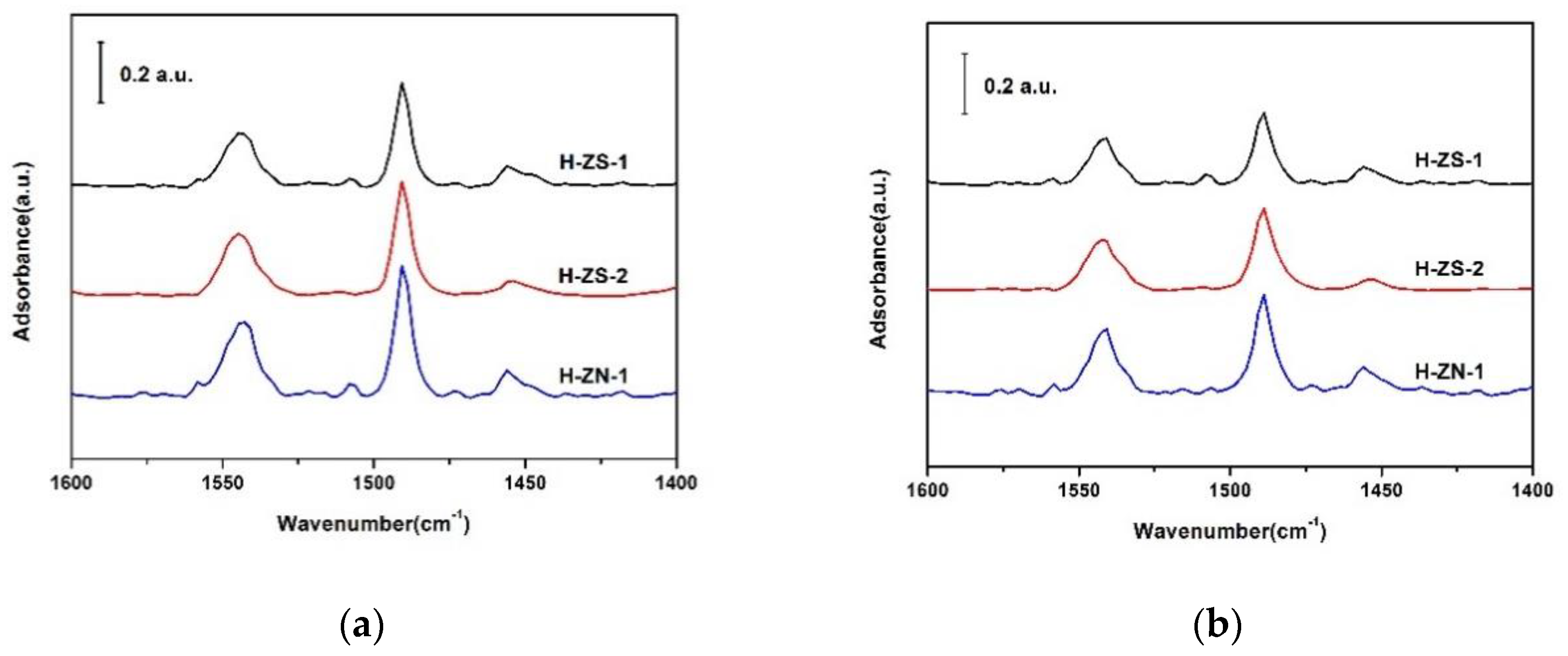 Applsci 10 07546 g007
