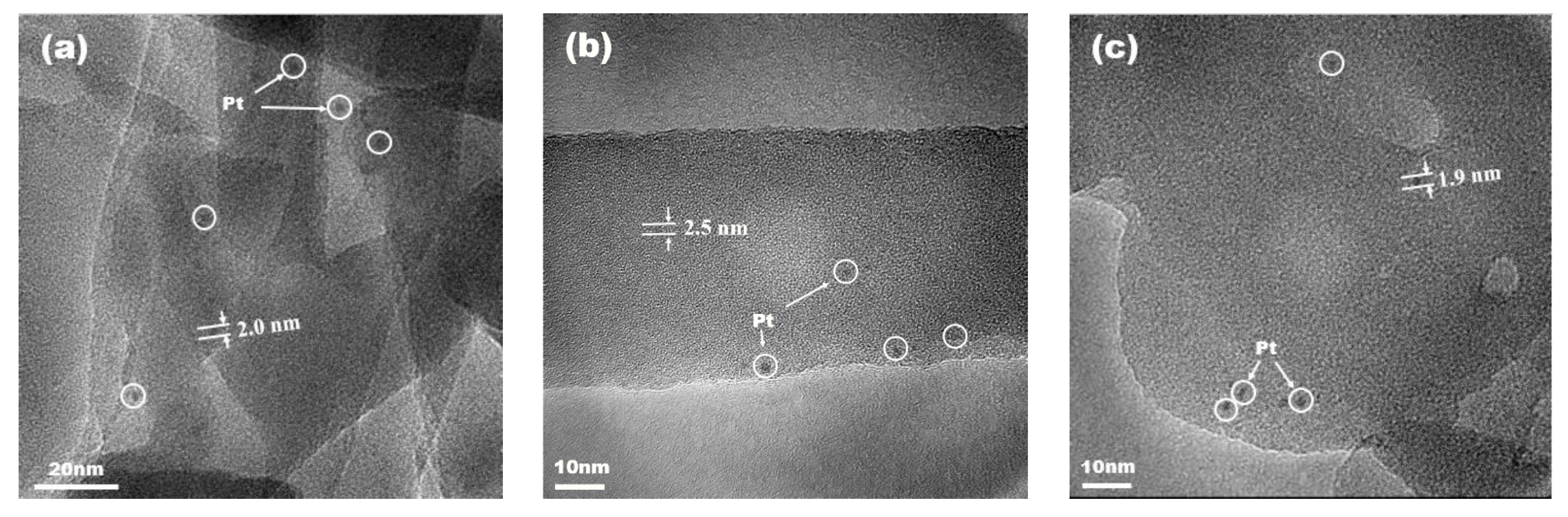 Applsci 10 07546 g009