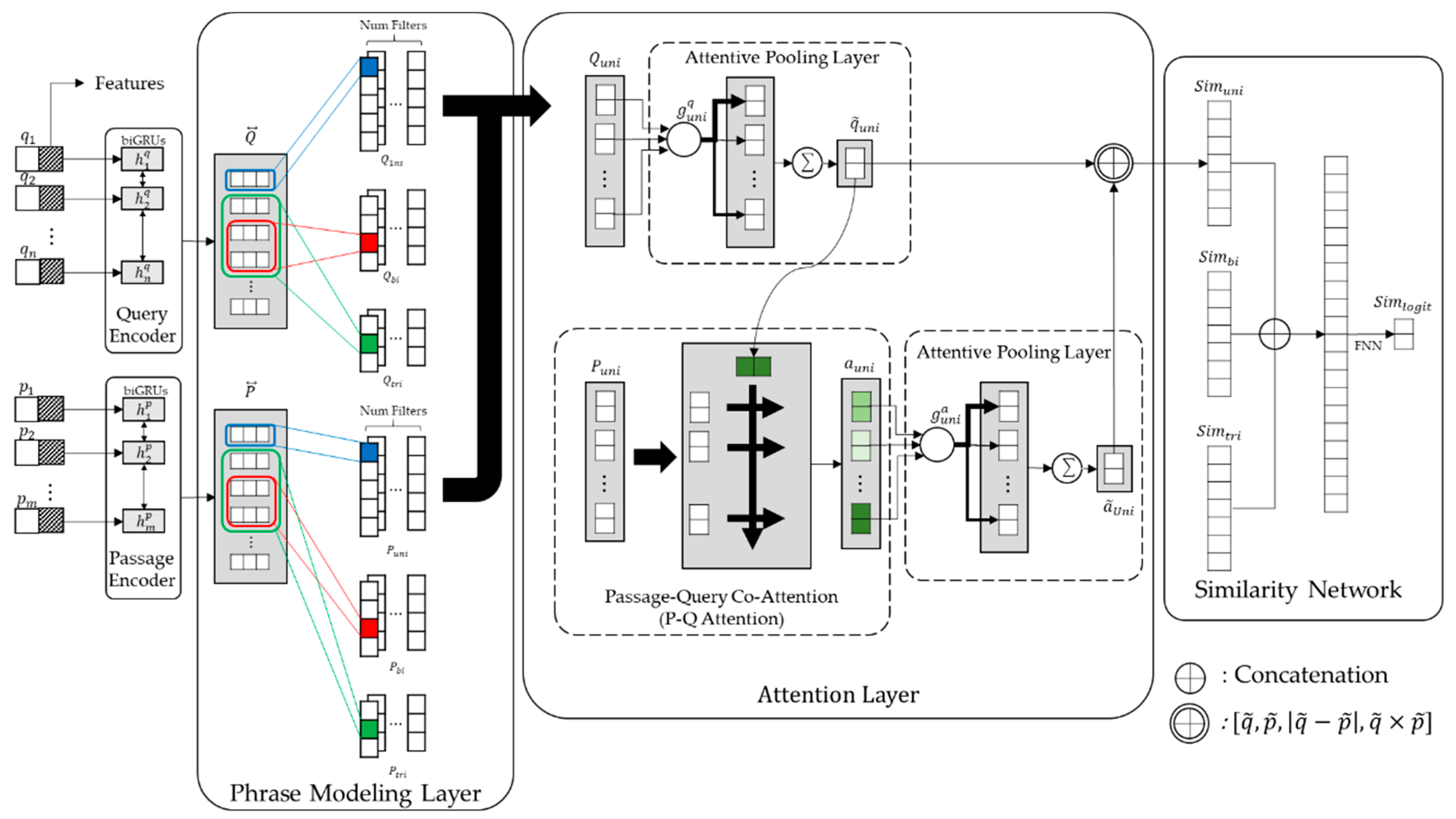 Applsci 10 07547 g003 Applsci 10 07547 g003