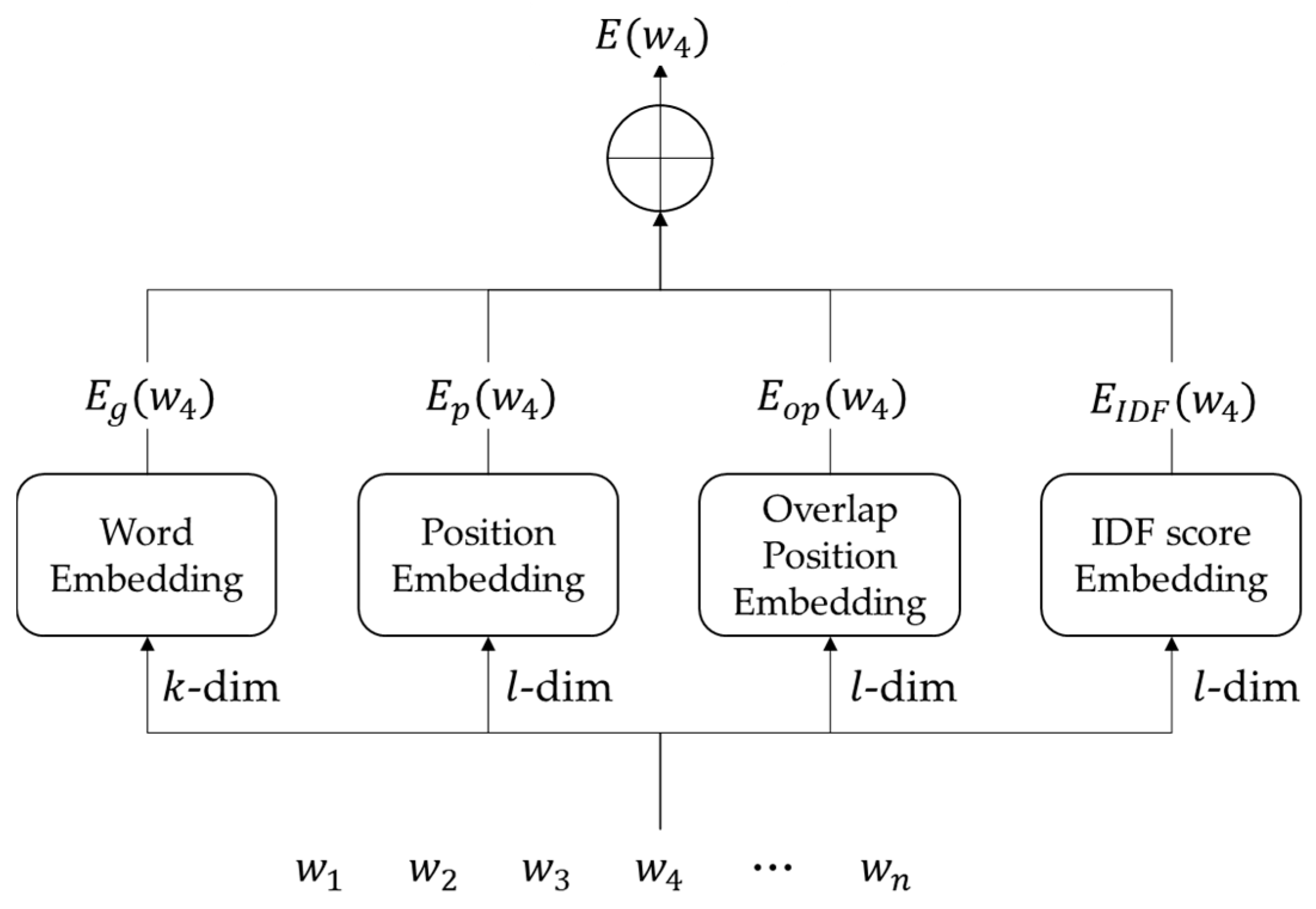 Applsci 10 07547 g004 Applsci 10 07547 g004