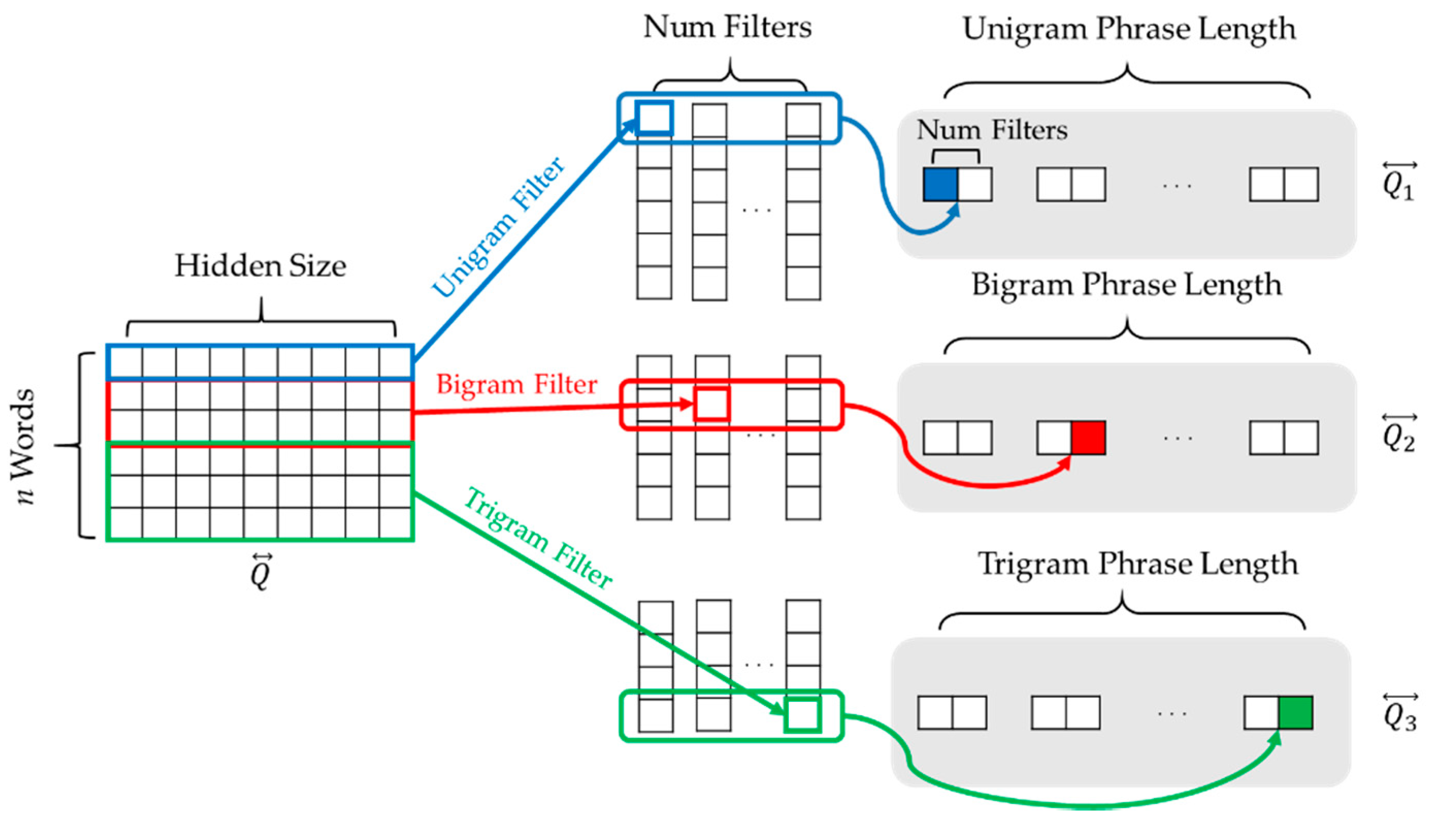 Applsci 10 07547 g005 Applsci 10 07547 g005