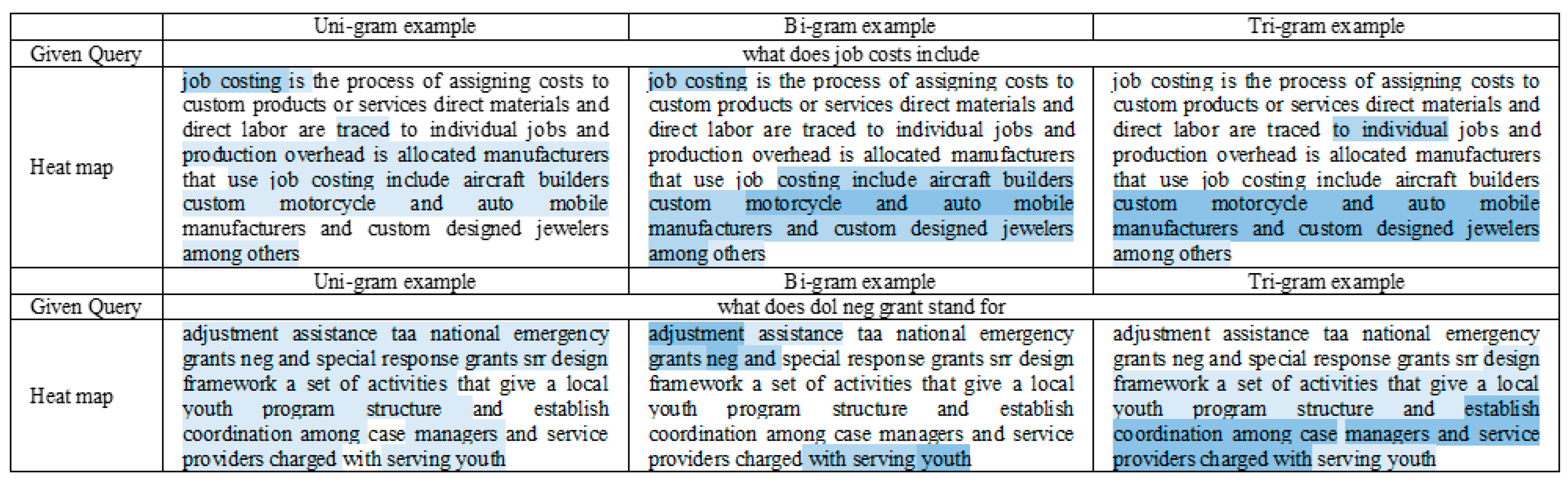 Applsci 10 07547 g006 Applsci 10 07547 g006