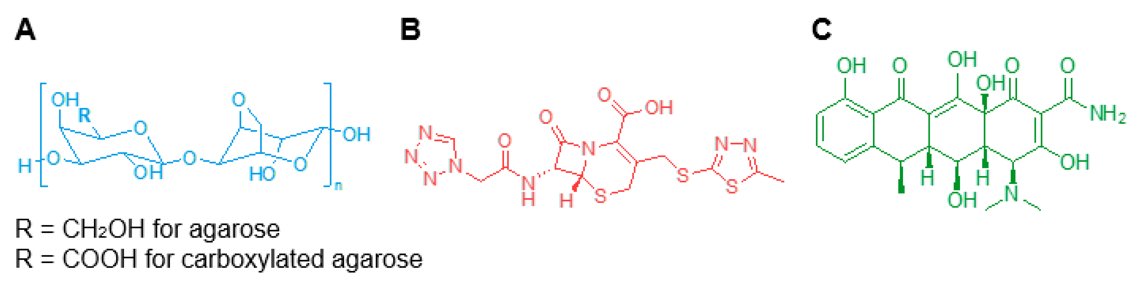 Applsci 10 07548 g001
