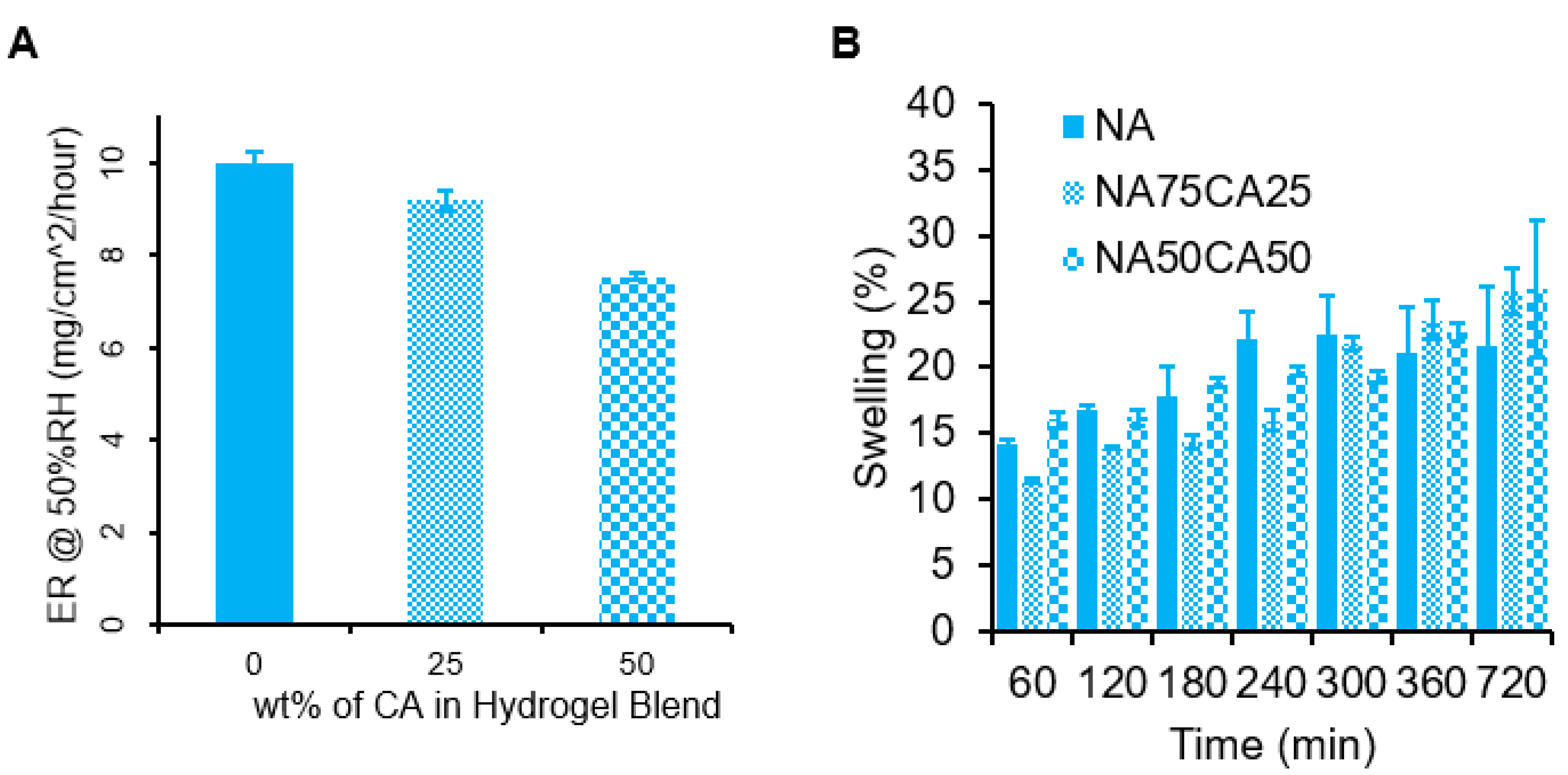 Applsci 10 07548 g003