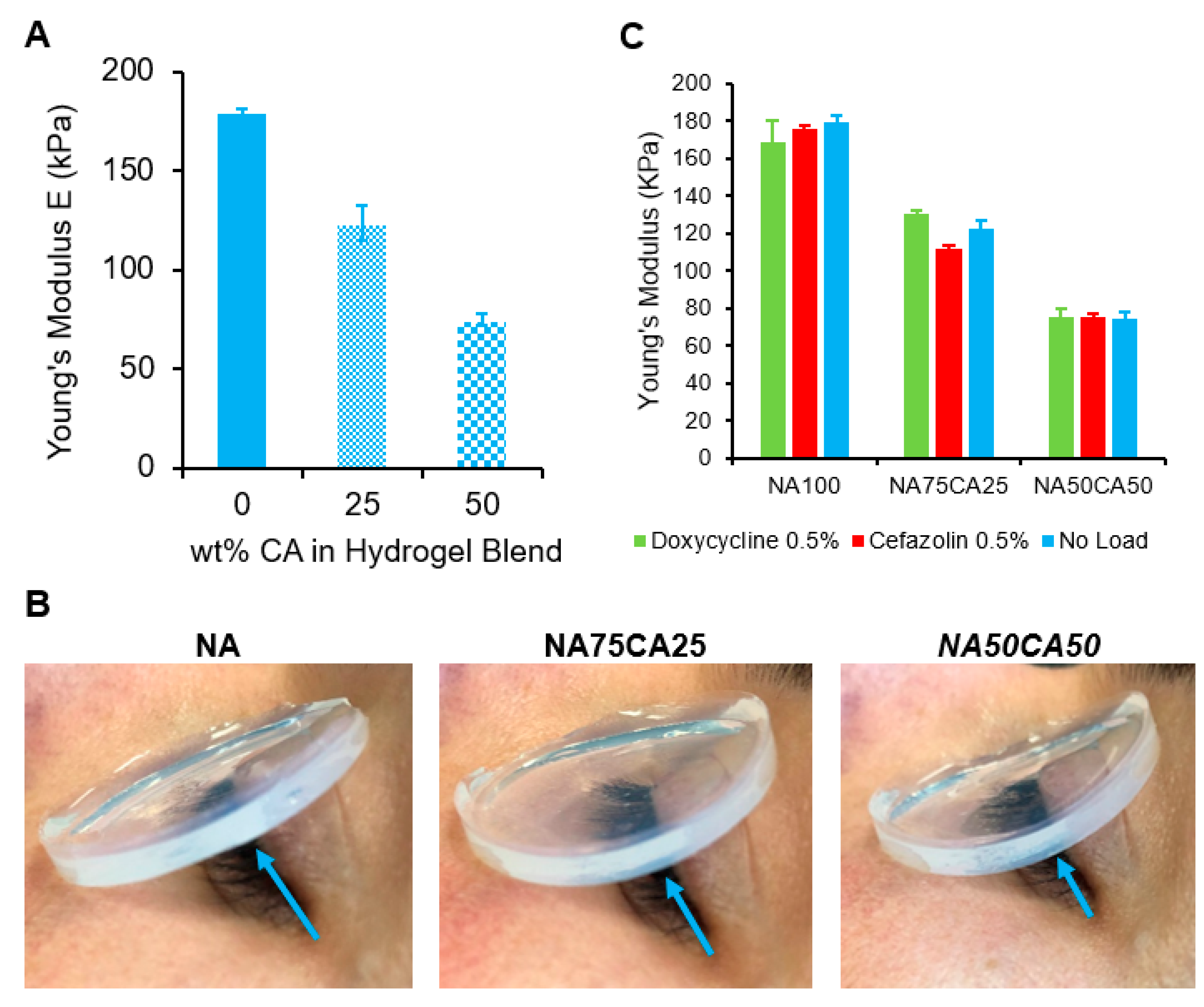 Applsci 10 07548 g004