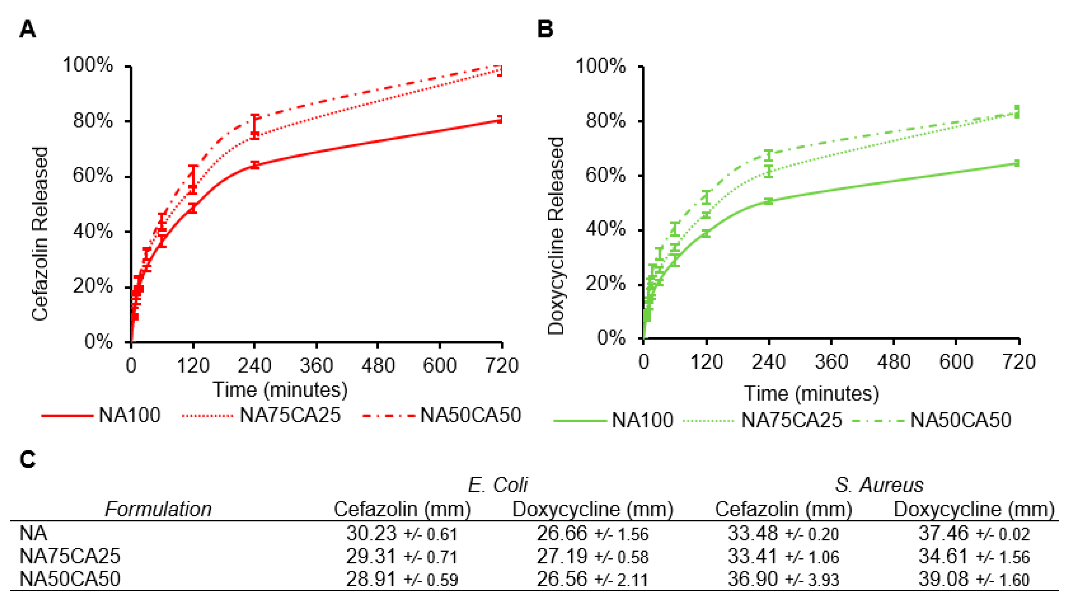 Applsci 10 07548 g005