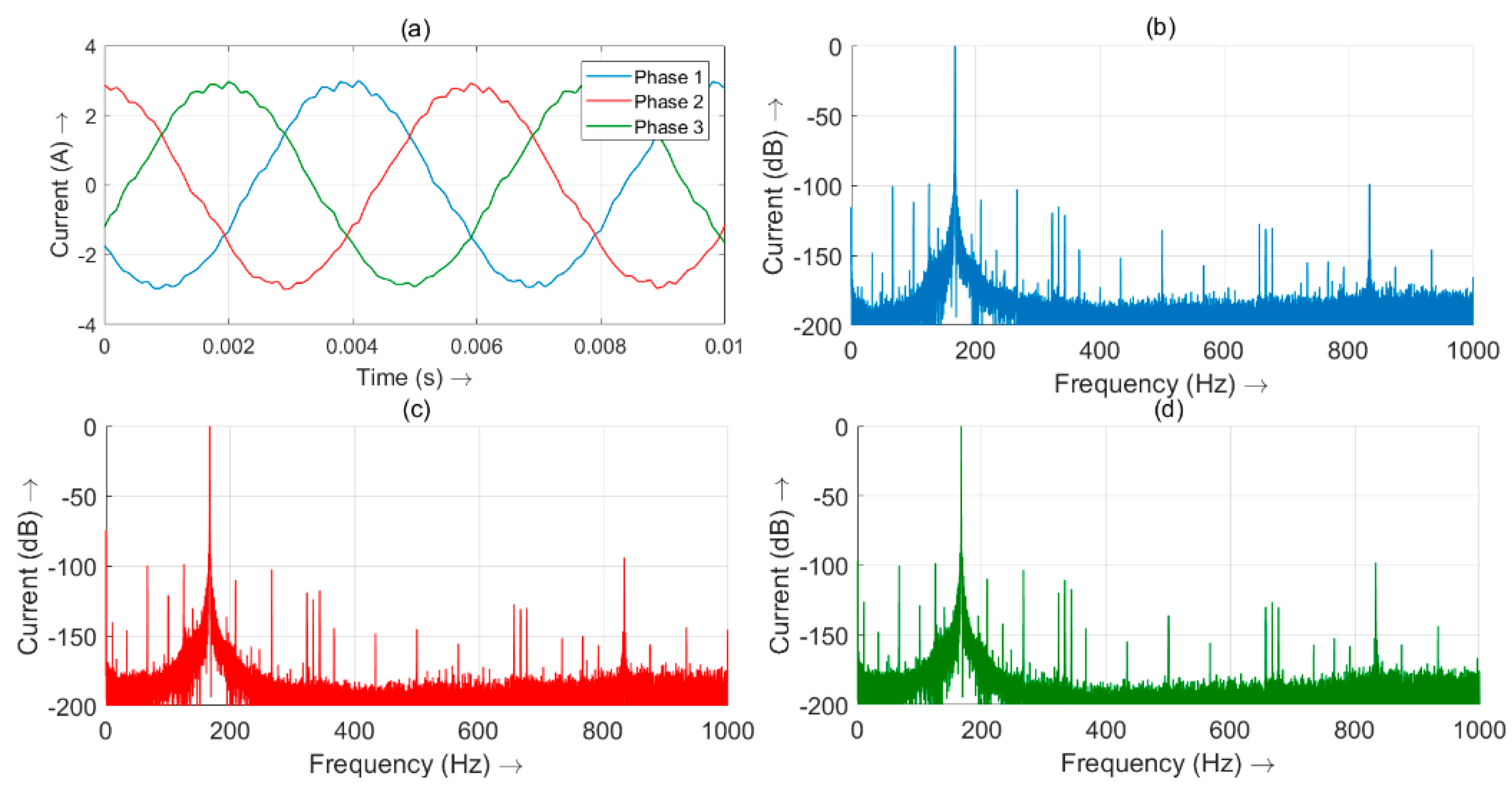 Applsci 10 07550 g005