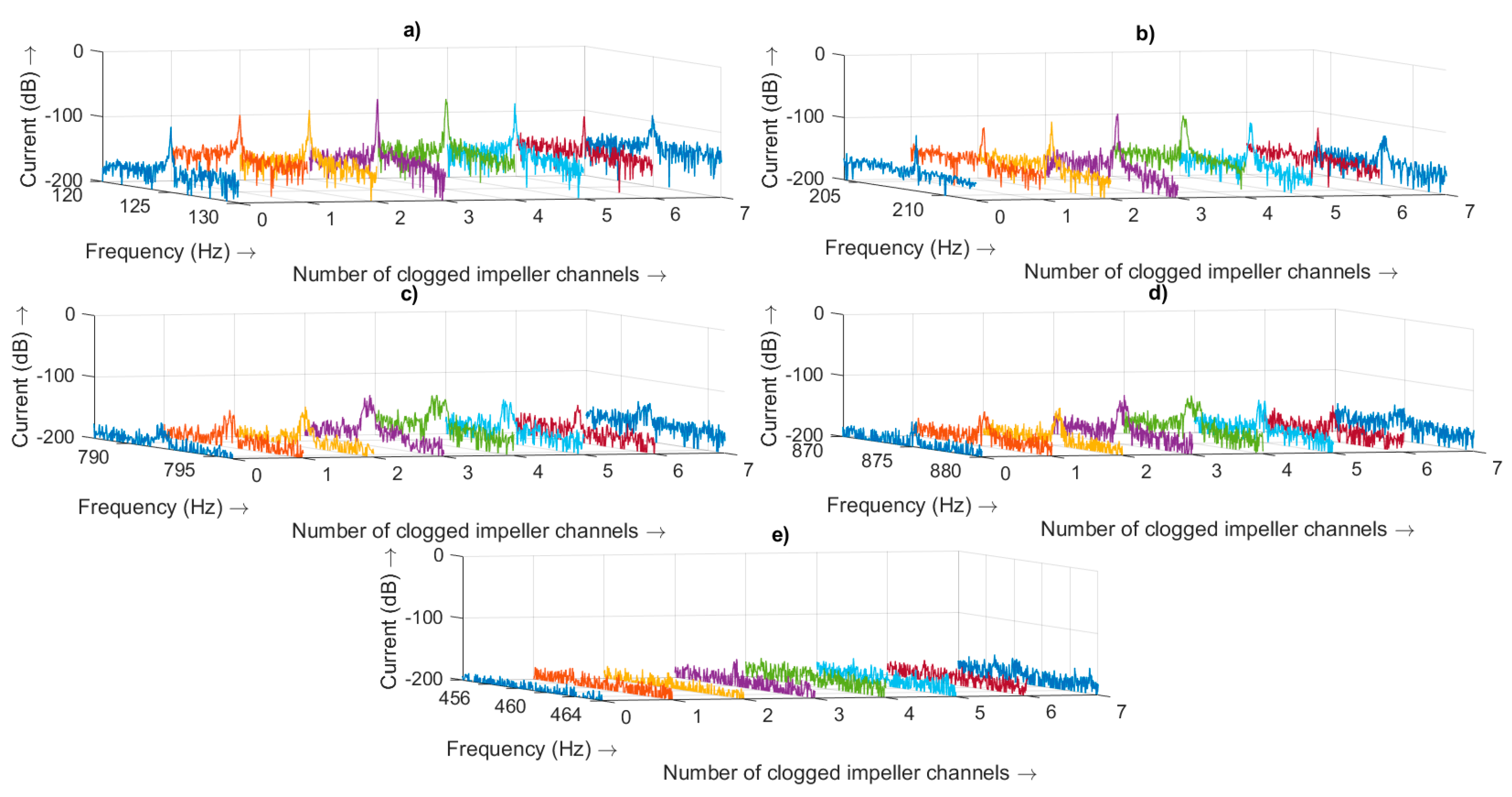 Applsci 10 07550 g006