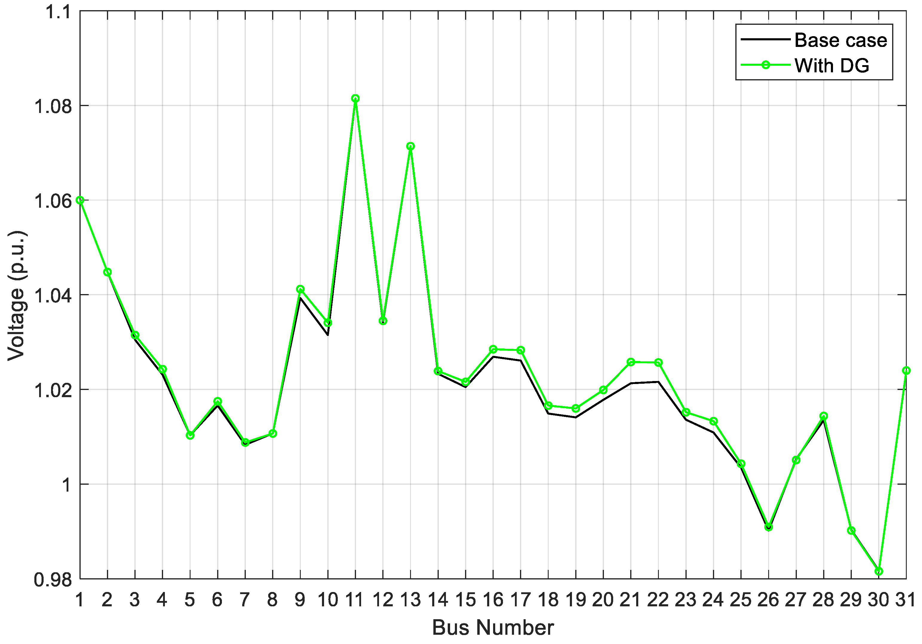 Applsci 10 07551 g007